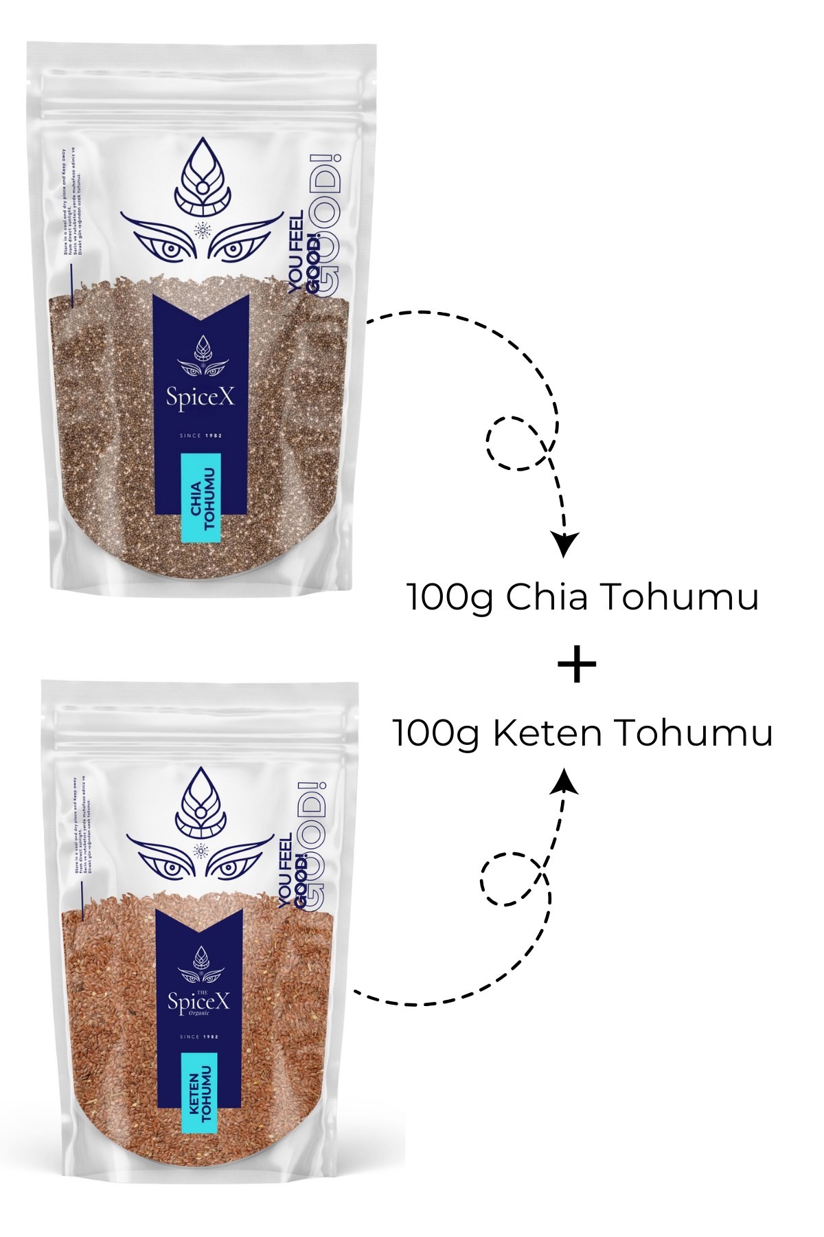 100g Chia Tohumu+100g Keten Tohumu