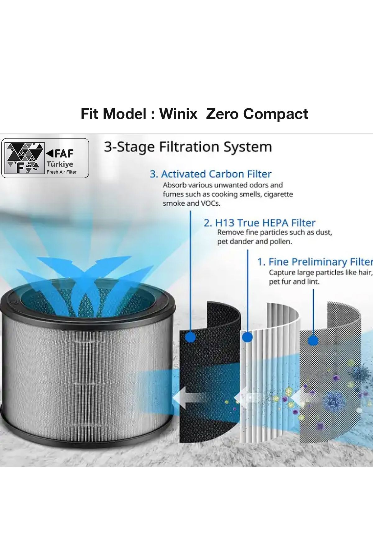 Winix Zero Compact Filtre Uyumlu Ürün True Hepa Karbonlu