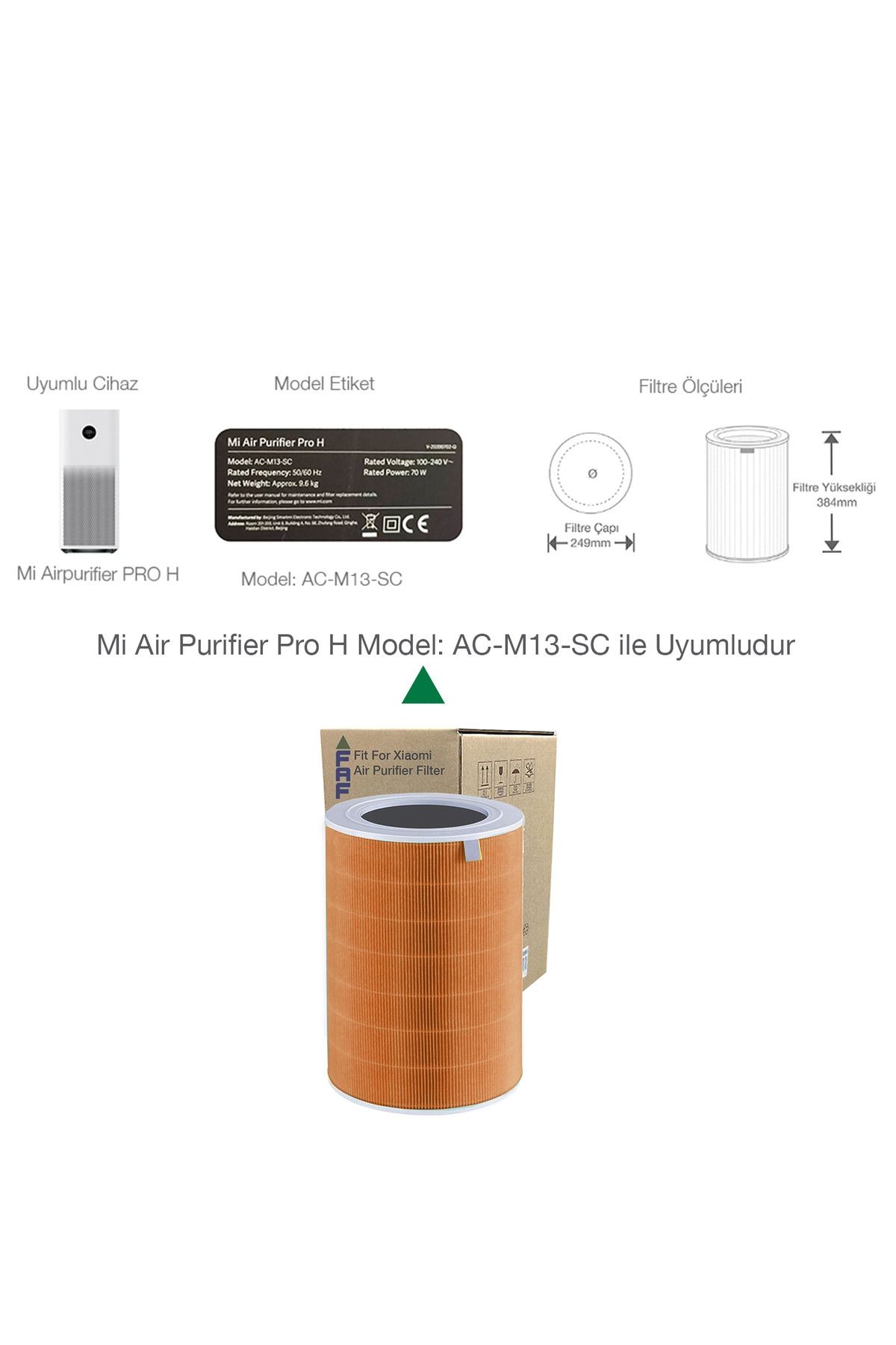 Xiaomi Mi Air Purifier PRO H Filtre Model: AC-M13-SC Uyumlu True Hepa 14 High Efficiency Turuncu