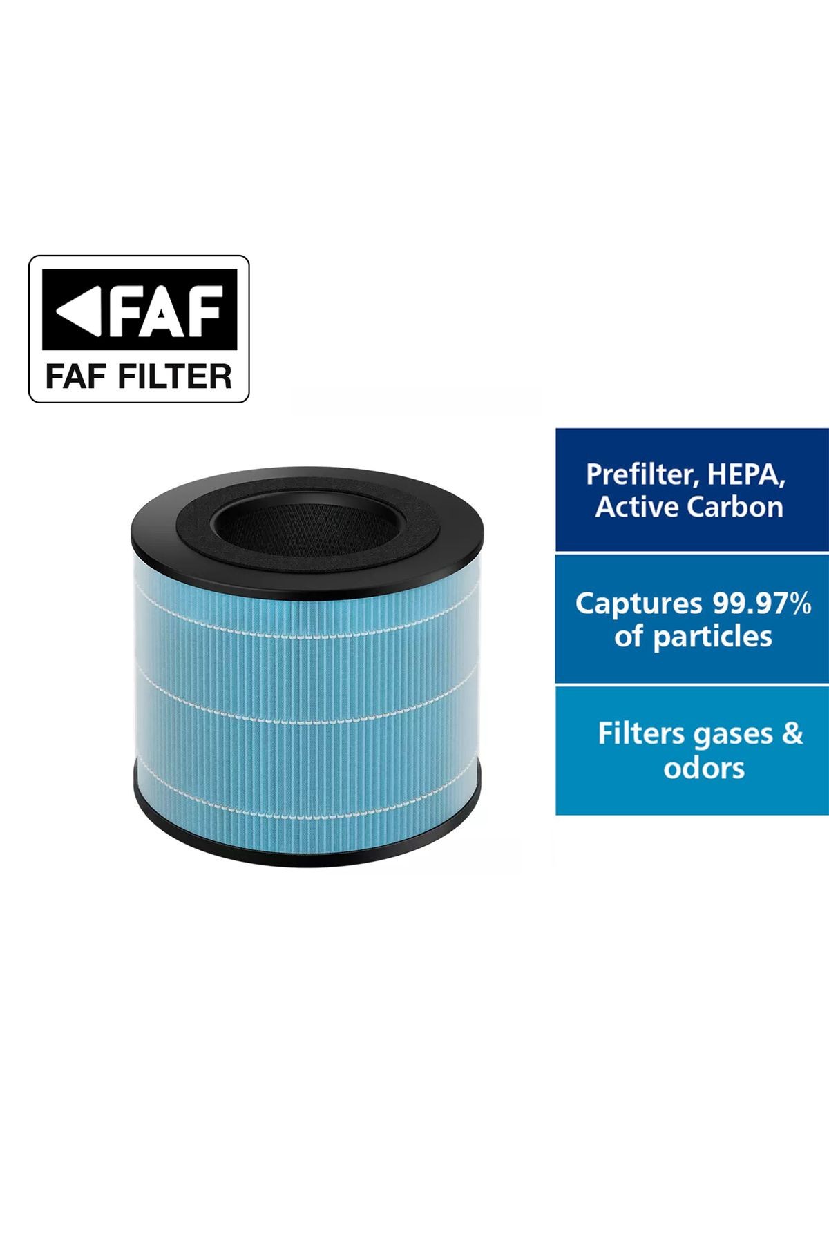 Faf True Cam Hepa 14 Filtre, Philips Fym220/30 Filtre Nanoprotech Philips Amf220/15 Cihaz Uyumlu