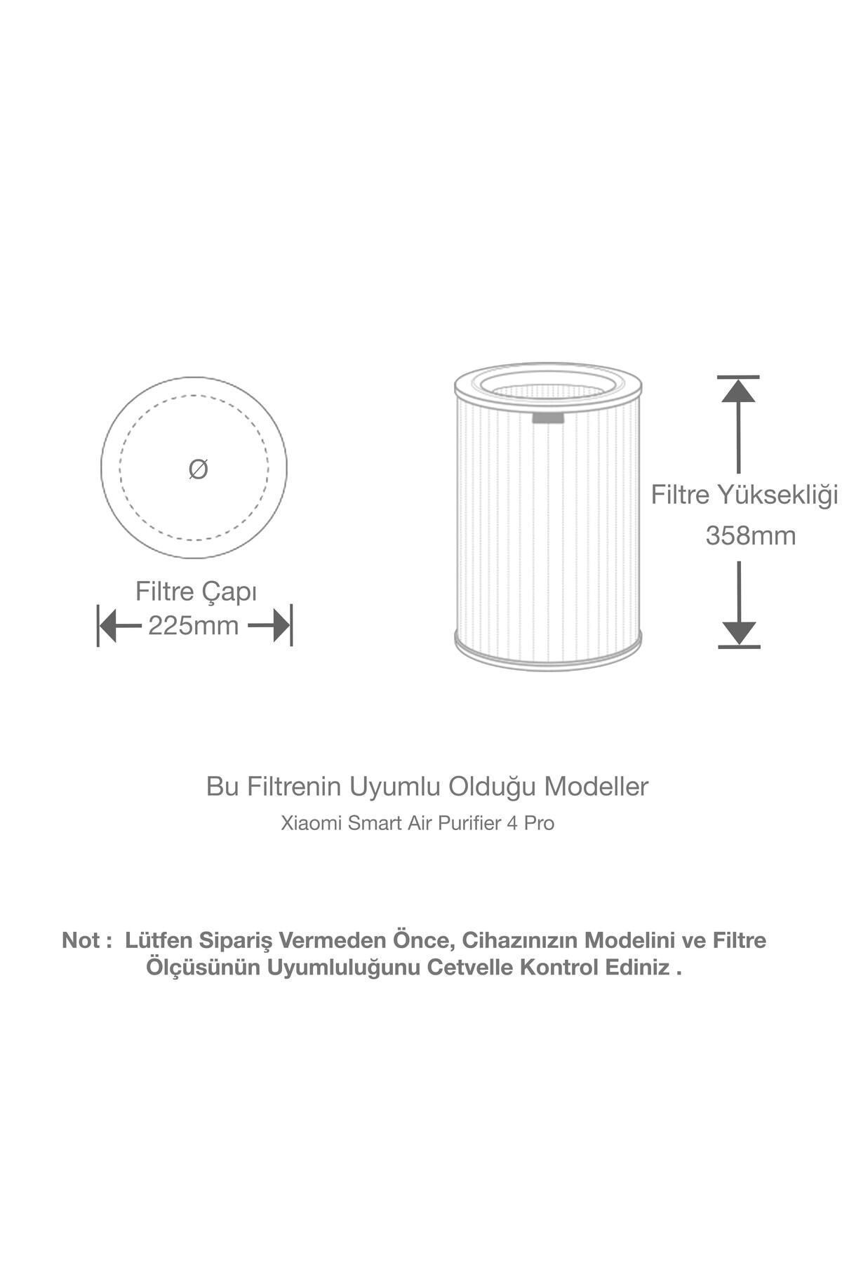 / Xiaomi Mi Smart Air Purifier 4 Pro Gri Hepa Filtre Çipli