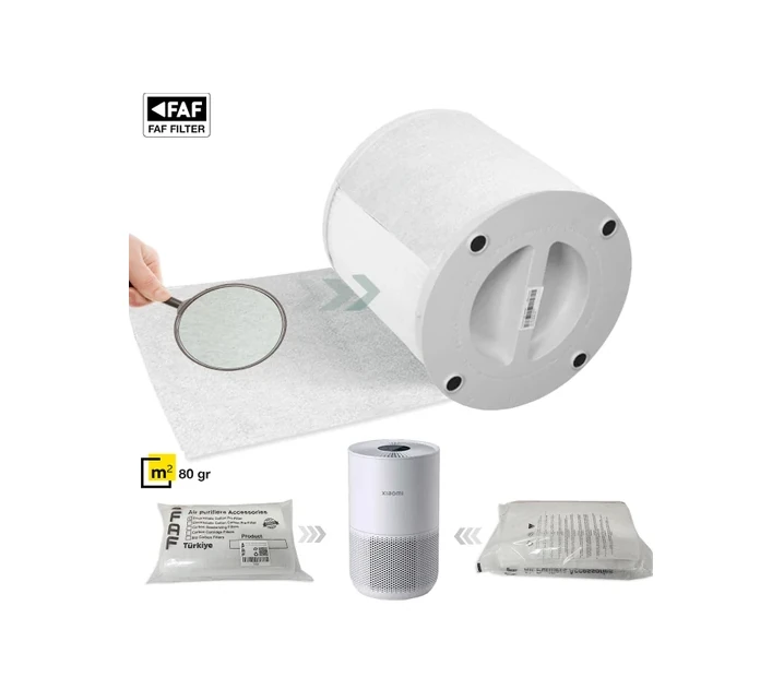 Faf 10 Adet Xiaomi Smart Air Purifier 4 Compakt EU Uyumlu Gümüş İyonlu Elektrostatik Toz Tutucu Ön Filtre 10'lu 1(koli)