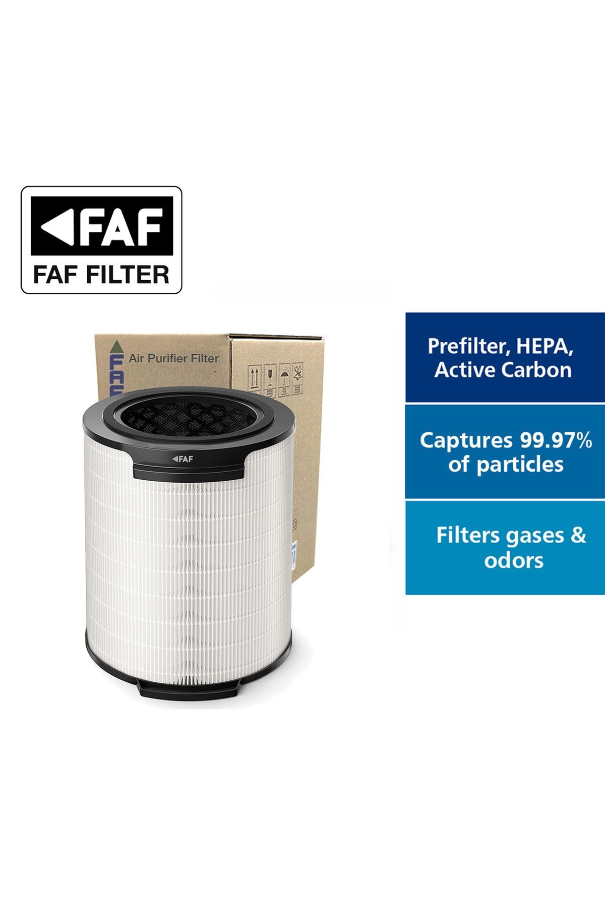 Faf True Cam Hepa Filtre, Philips FY2180/30 Filtre AC2936, AC2939, AC2958,AC2959,AC2000i ile Uyumlu