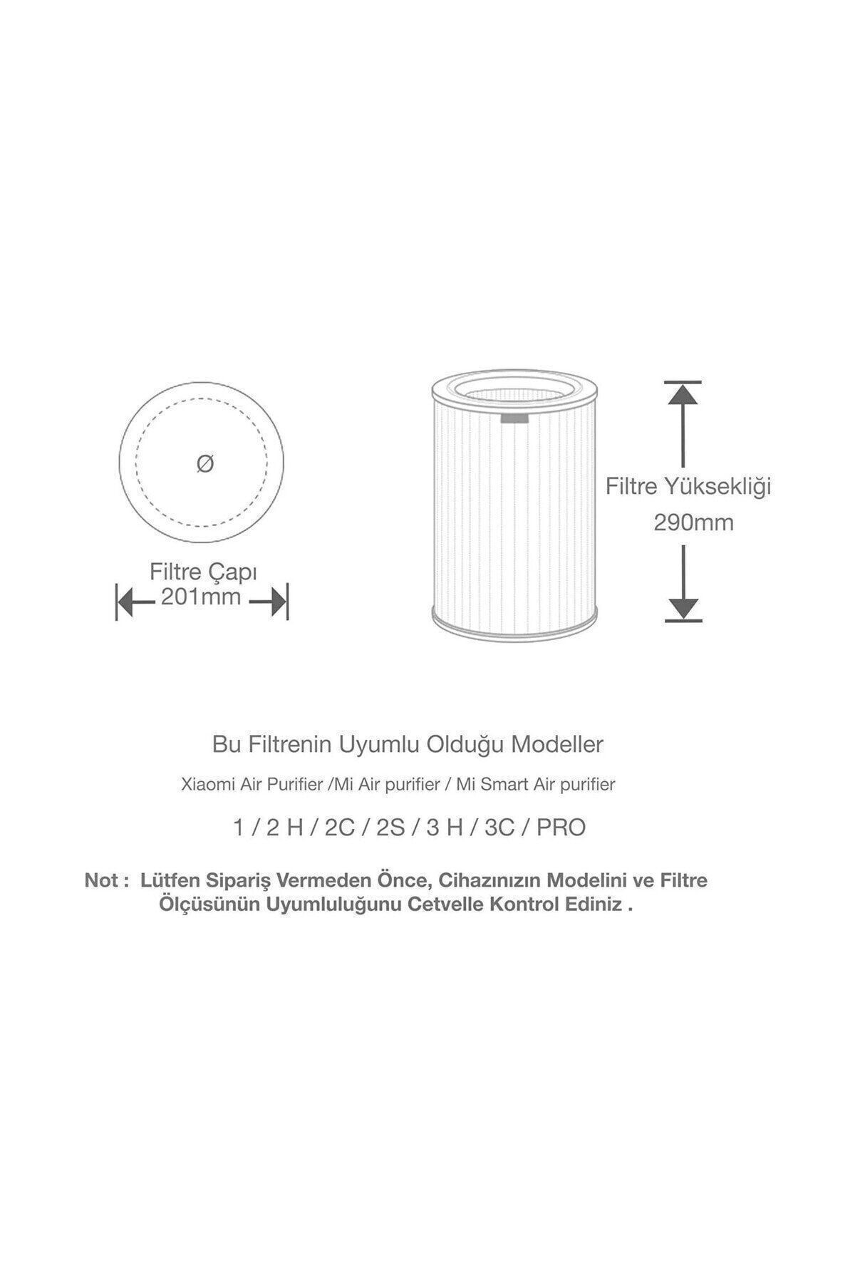 Xiaomi Mi 1/2/3/ Pro Air Purifier Uyumlu Mor Rfıd Hepa Filtre 20x29cm