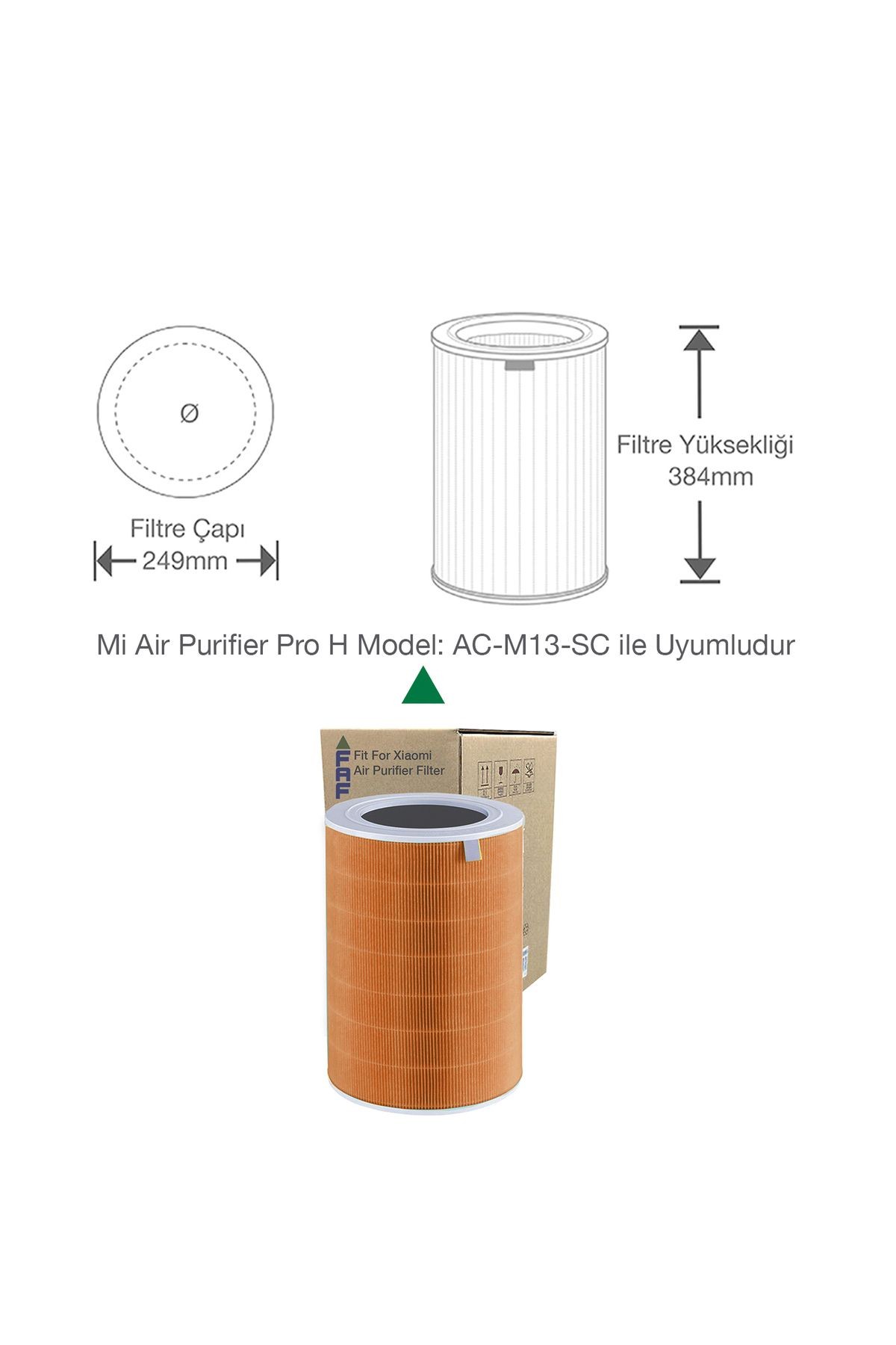 Xiaomi Mi Air Purifier PRO H Filtre Model: AC-M13-SC Uyumlu True Hepa 14 High Efficiency Turuncu