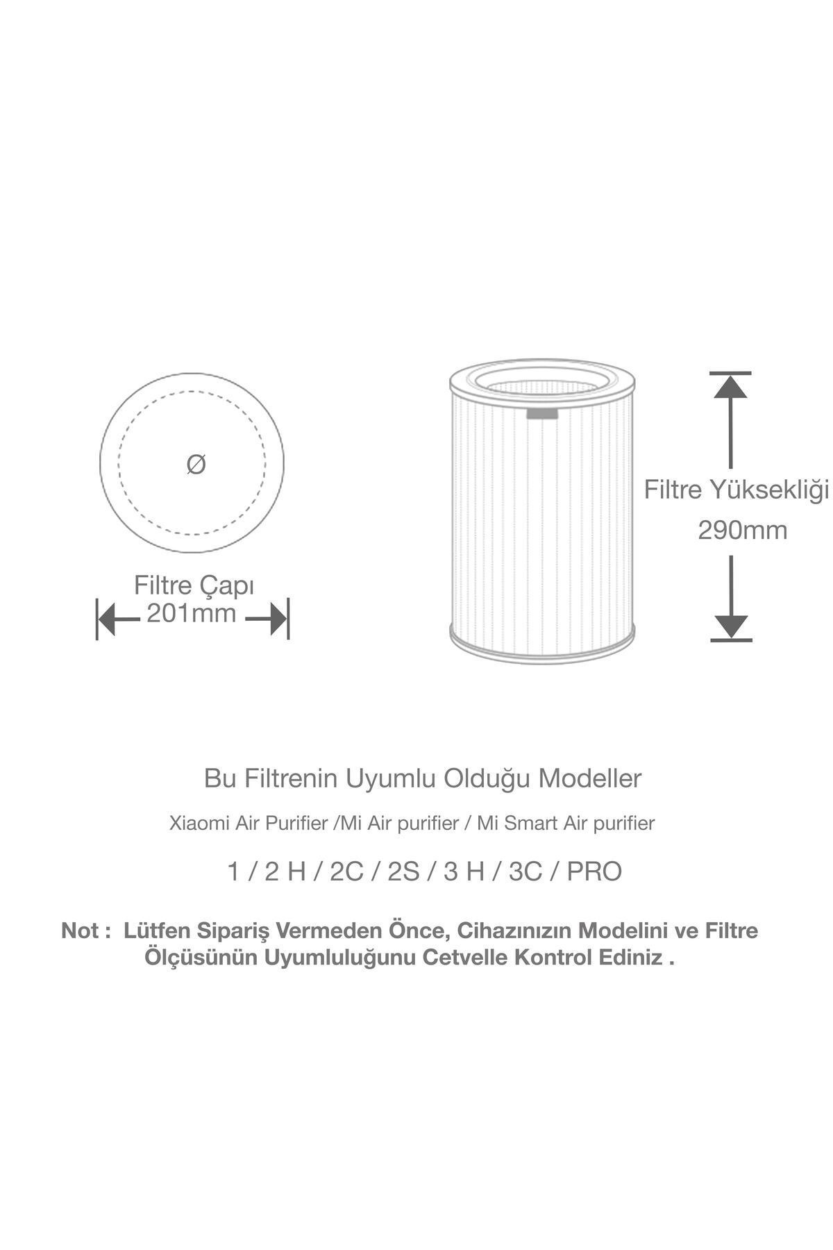 / Xiaomi Air Purifier Pro/2/2c/2h/3h/3c Uyumlu Çipli Hepa Filtre Mavi