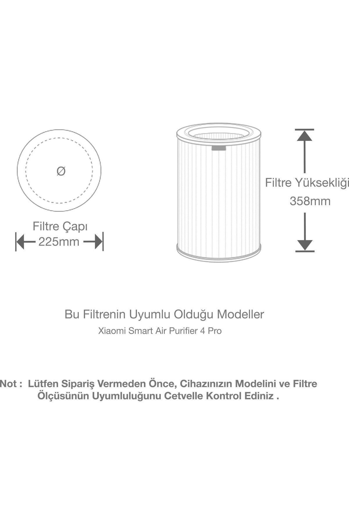 Xiaomi Smart Air Purifier 4 Pro Filtre