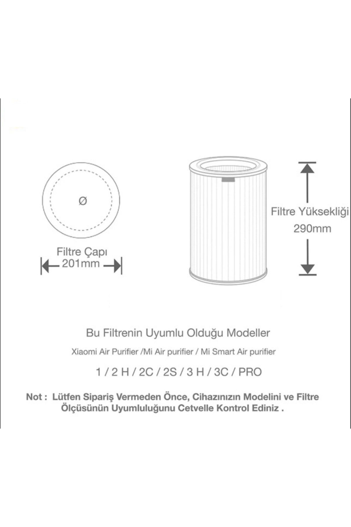 Xiaomi Mi 1/2/3/ Pro Air Purifier Uyumlu Yeşil Rfıd Hepa Filtre 20x29cm