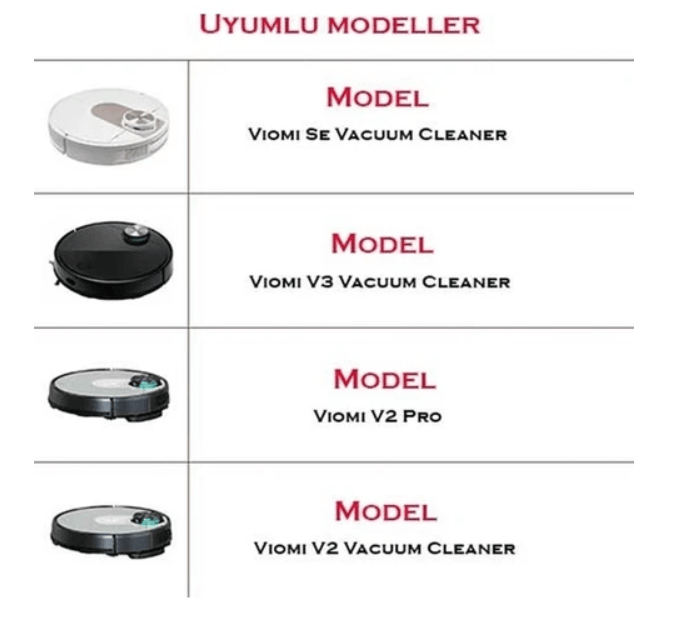 Mi Robot Vacuum Mop Pro Uyumlu 2li Hepa Filtre