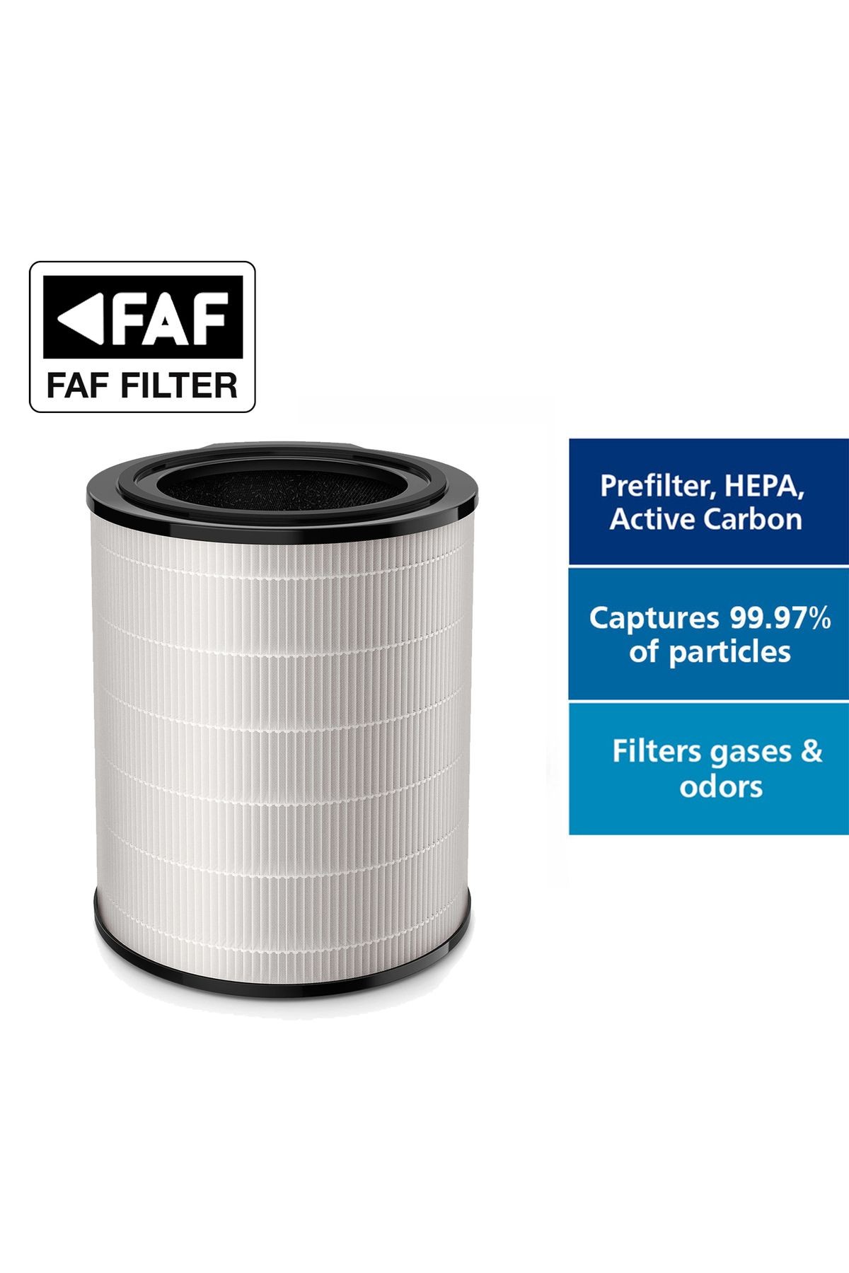 Faf True Cam Hepa 14 Filtre, Philips Fy3430/30 Filtre Ac3033, Ac3036, Ac3039,ac3055, Ac3059 Ac3000