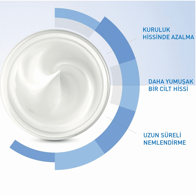 CeraVe Nemlendirici Yüz Ve Vücut Kremi - Kuru Ciltler İçin Seramid Ve Hyalüronik Asit İçerikli 340 gr