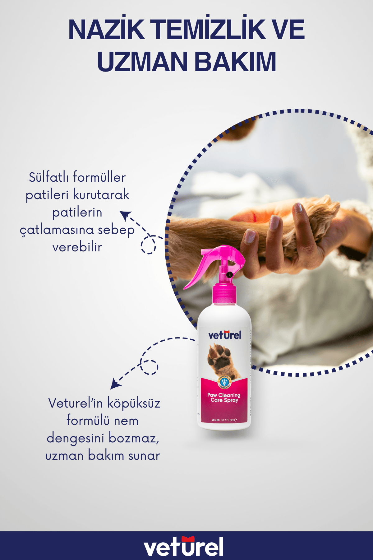 Veturel Pati Temizlik ve Koku Giderici Sprey 2x300ml Köpüksüz Kedi Pati Temizleme Köpek Tüy Bakım