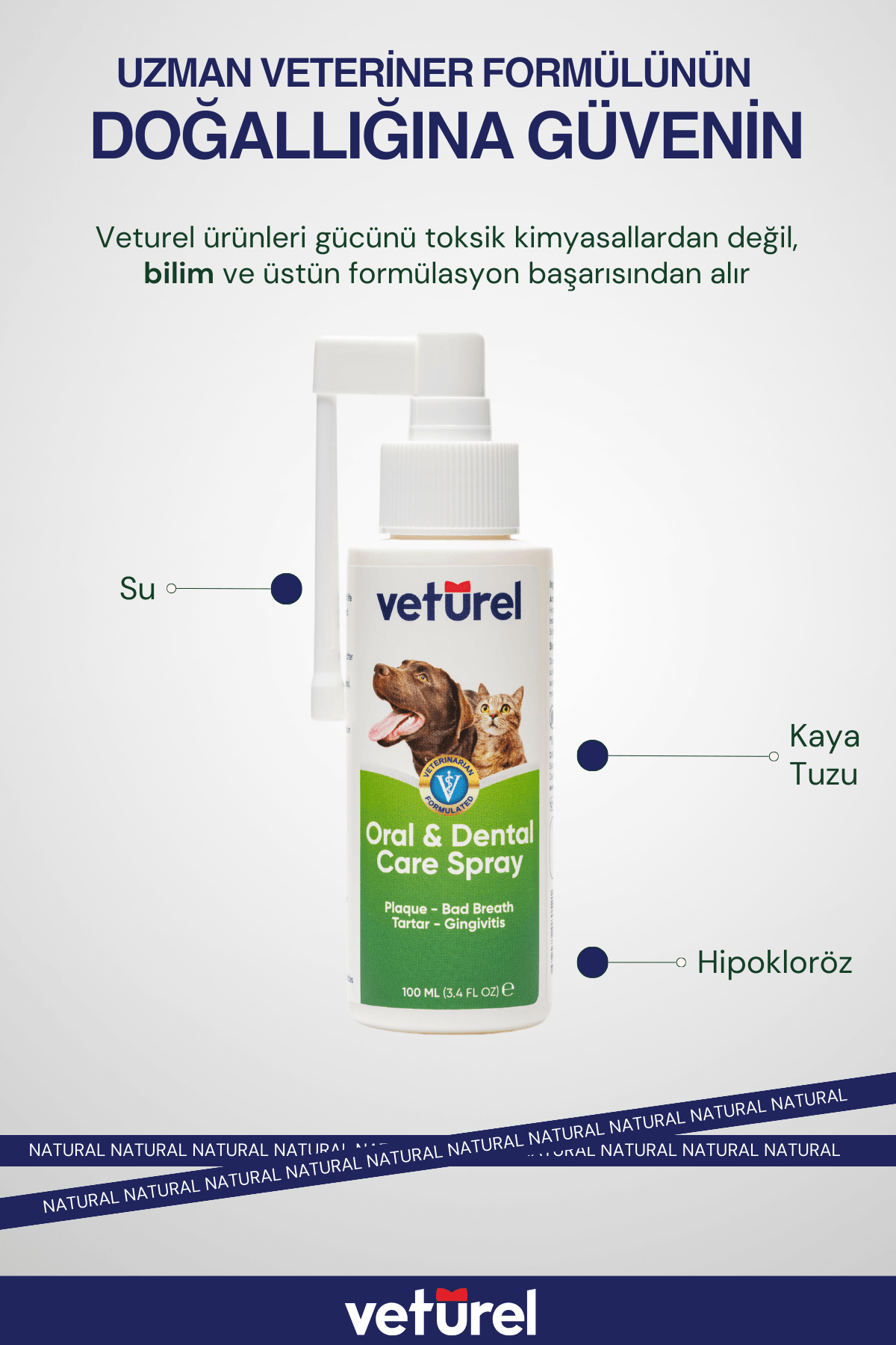 Kedi Ağız Kokusu Giderici Diş Eti Yarası Plak Tartar Önleyici Köpek Ağız Kokusu Günlük Sprey 2x100ml