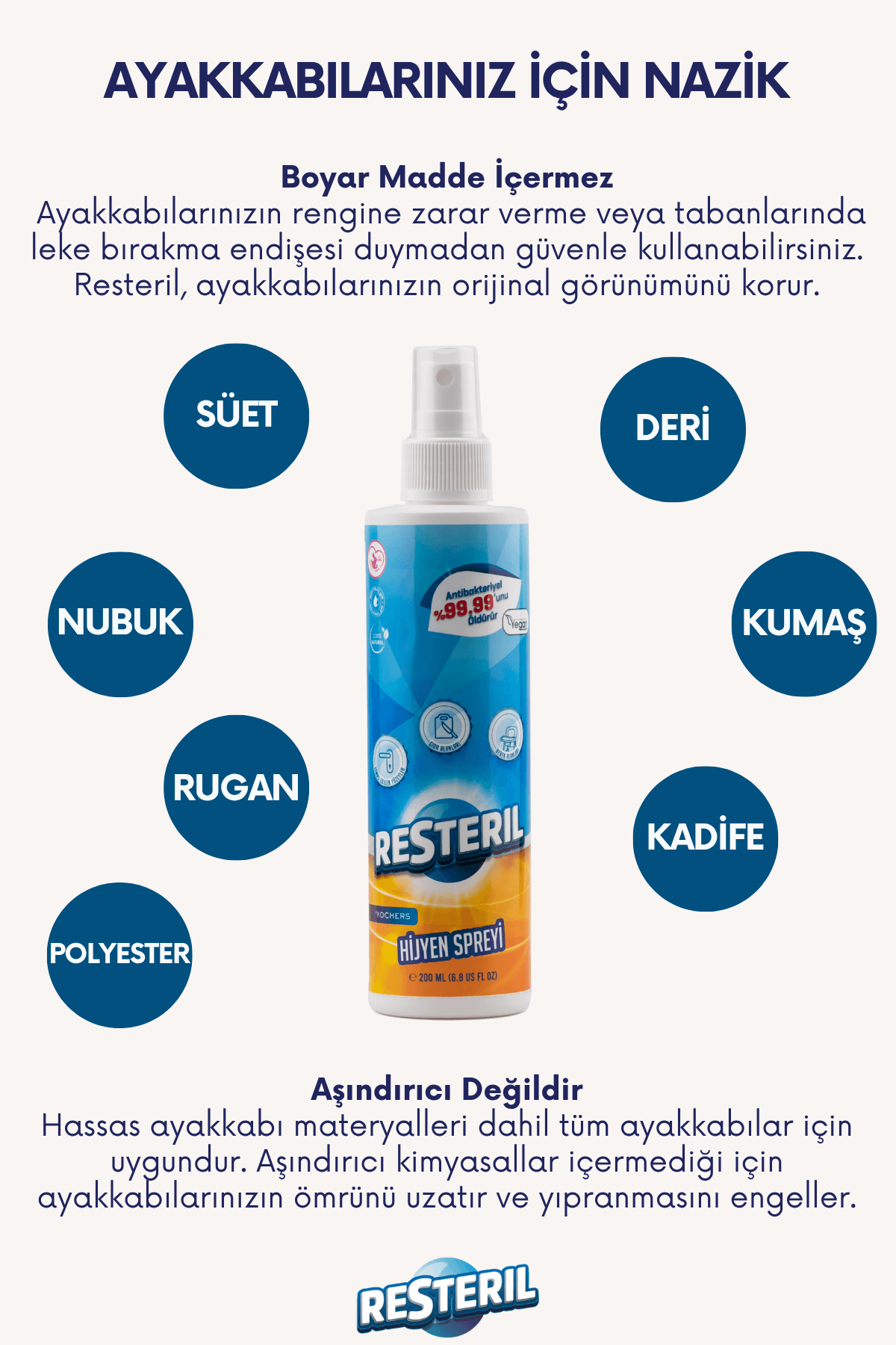 Ayakkabı Koku Giderici Ayakkabı Deodorantı Antifungal Parfümsüz Dezenfektan Sprey 200ml