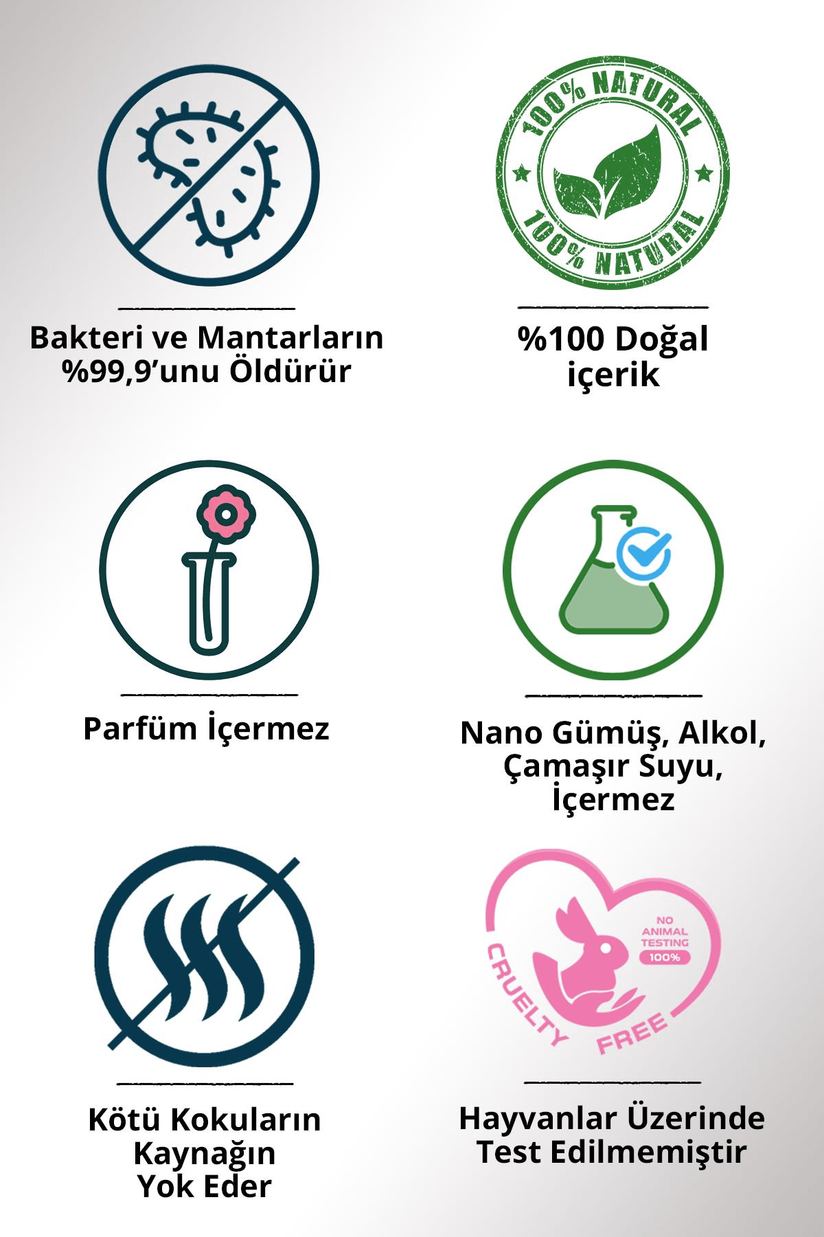 Antibakteriyel Alkolsüz Pet Hijyen Spreyi Anti Koku Tırmalama Tahtası Kulübe Ekipman Dezenfektan 3lü