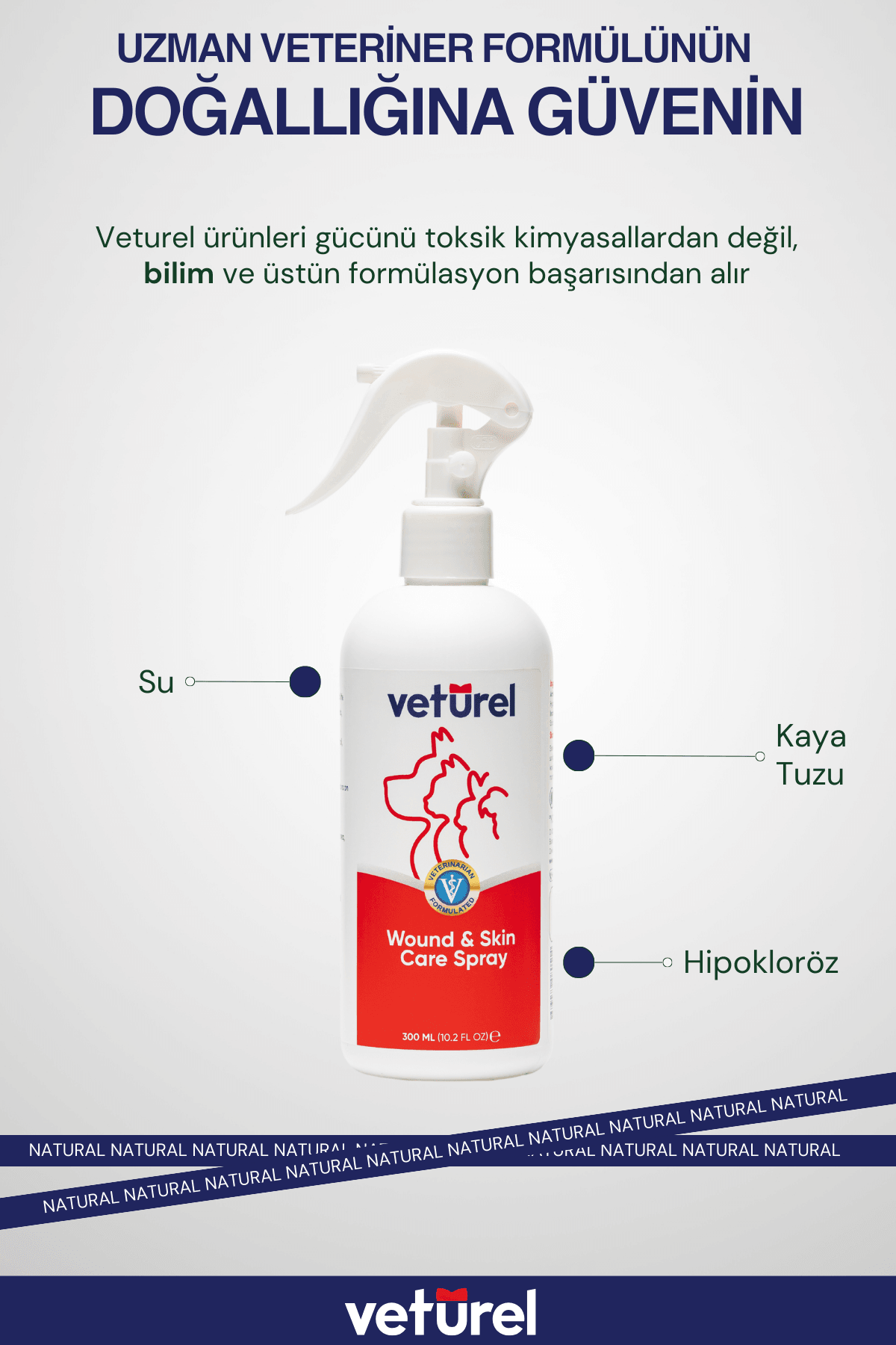 Kedi Köpek Yara Deri Günlük Bakımı Saf Hipokloröz Yanık Kızarıklık Tahriş Hot Spot Yara Spreyi 300ml