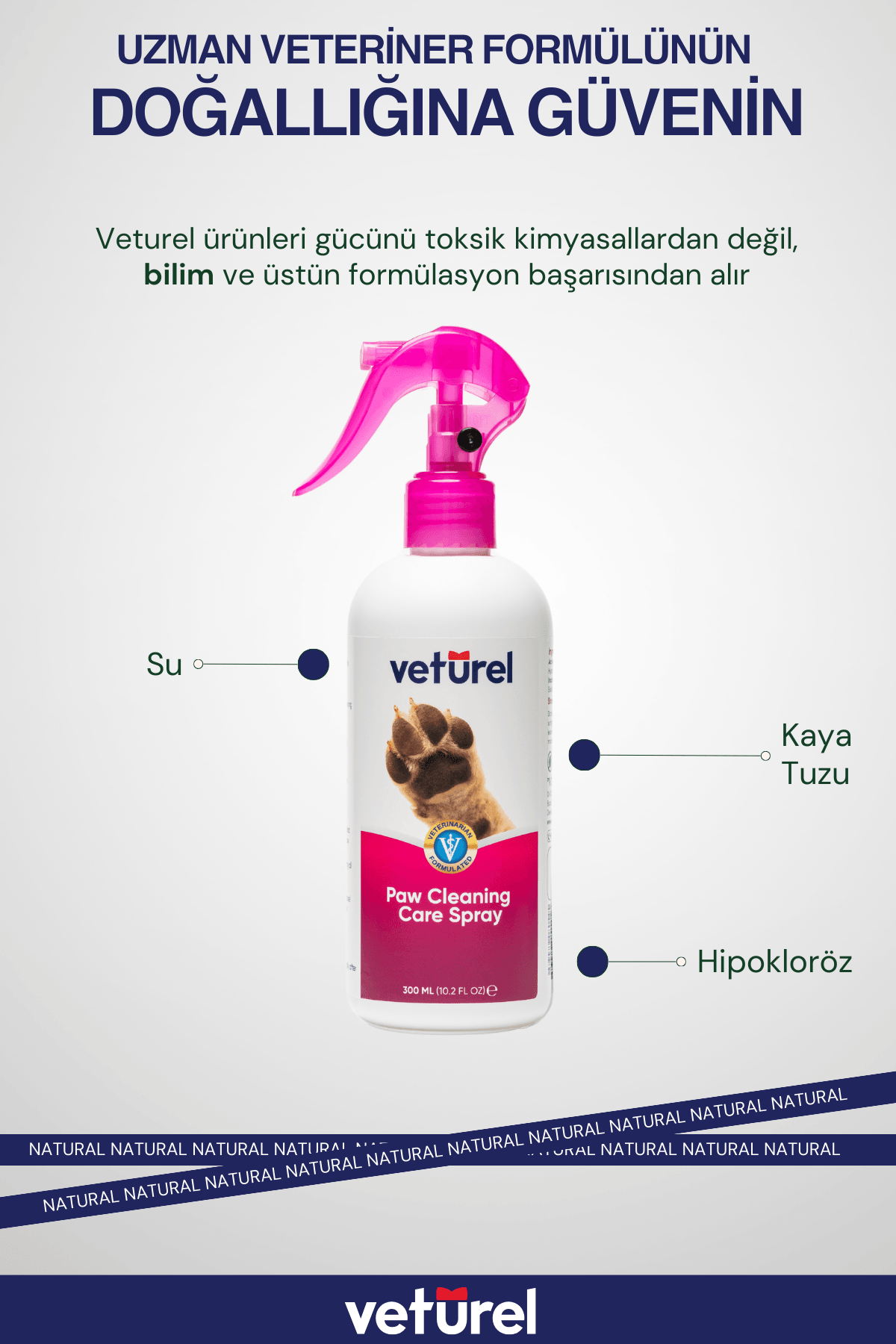 Köpek Pati Temizleme Kedi Pati Temizleyici Koku Giderici Kir Enfeksiyon Tüy Bakım Spreyi Refill