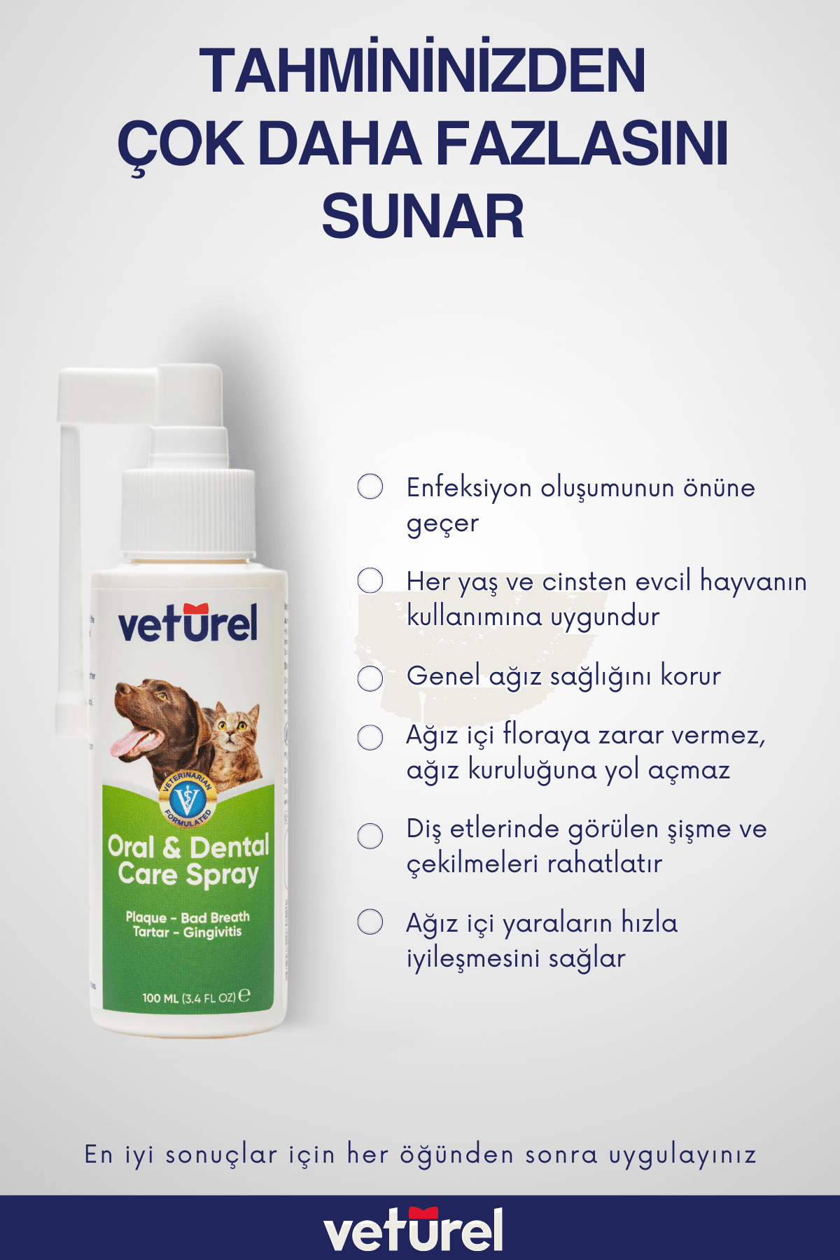 Kedi Ağız Kokusu Giderici Diş Eti Yarası Plak Tartar Önleyici Köpek Ağız Kokusu Günlük Sprey 2x100ml
