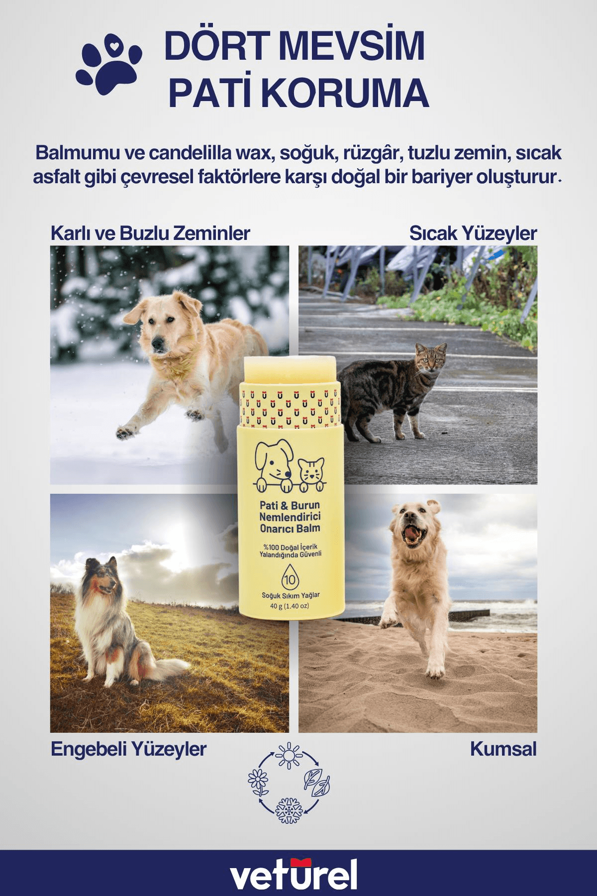Pati Balm %100 Doğal Kedi Köpek Nemlendirici 40gr + Pati Temizleme Spreyi Koku ve Kir Giderici 300ml
