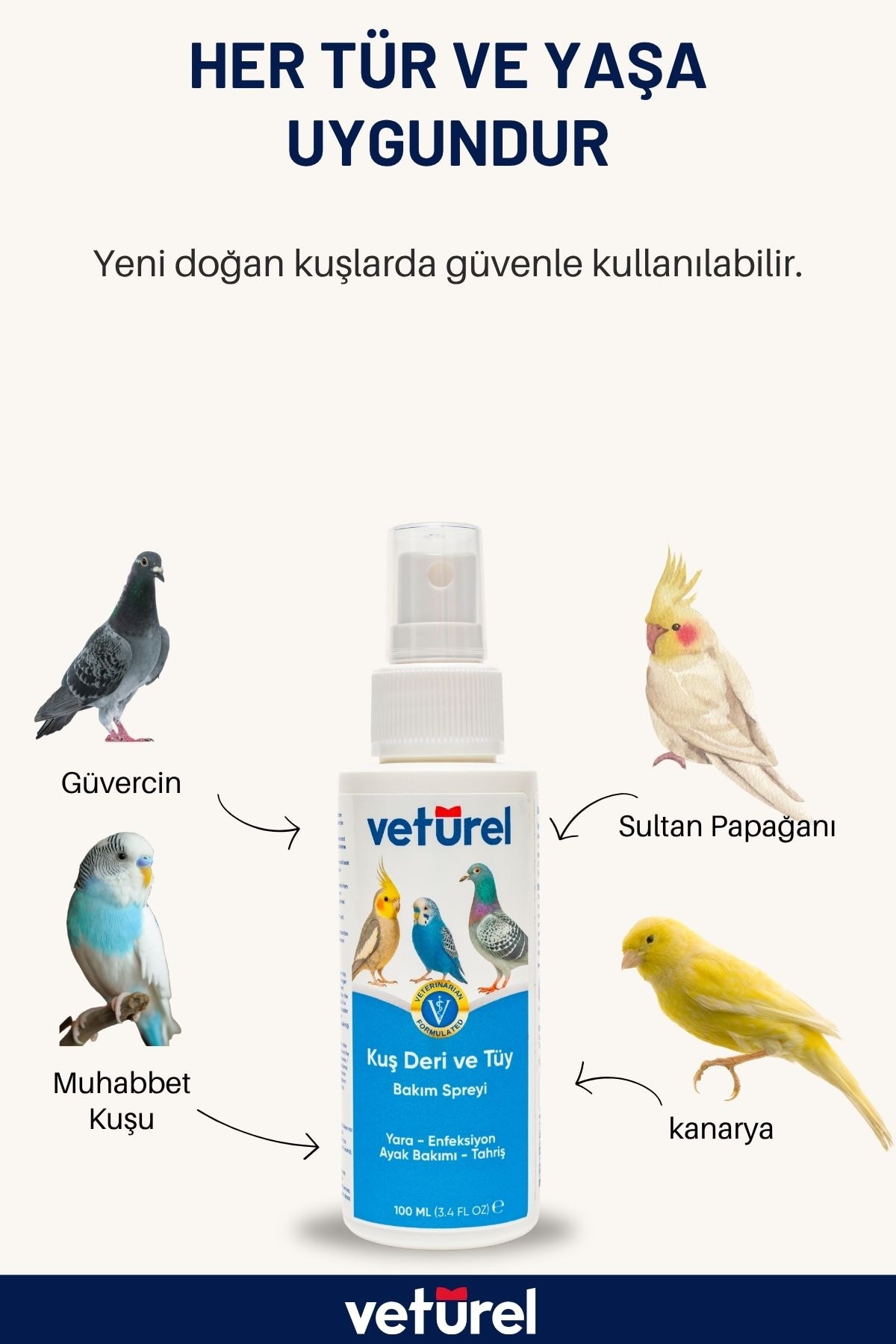 Muhabbet Kuşu Güvercin Sultan Papağanı Deri Tüy Bakım Spreyi Alkolsüz Zararsız Veteriner Formülü