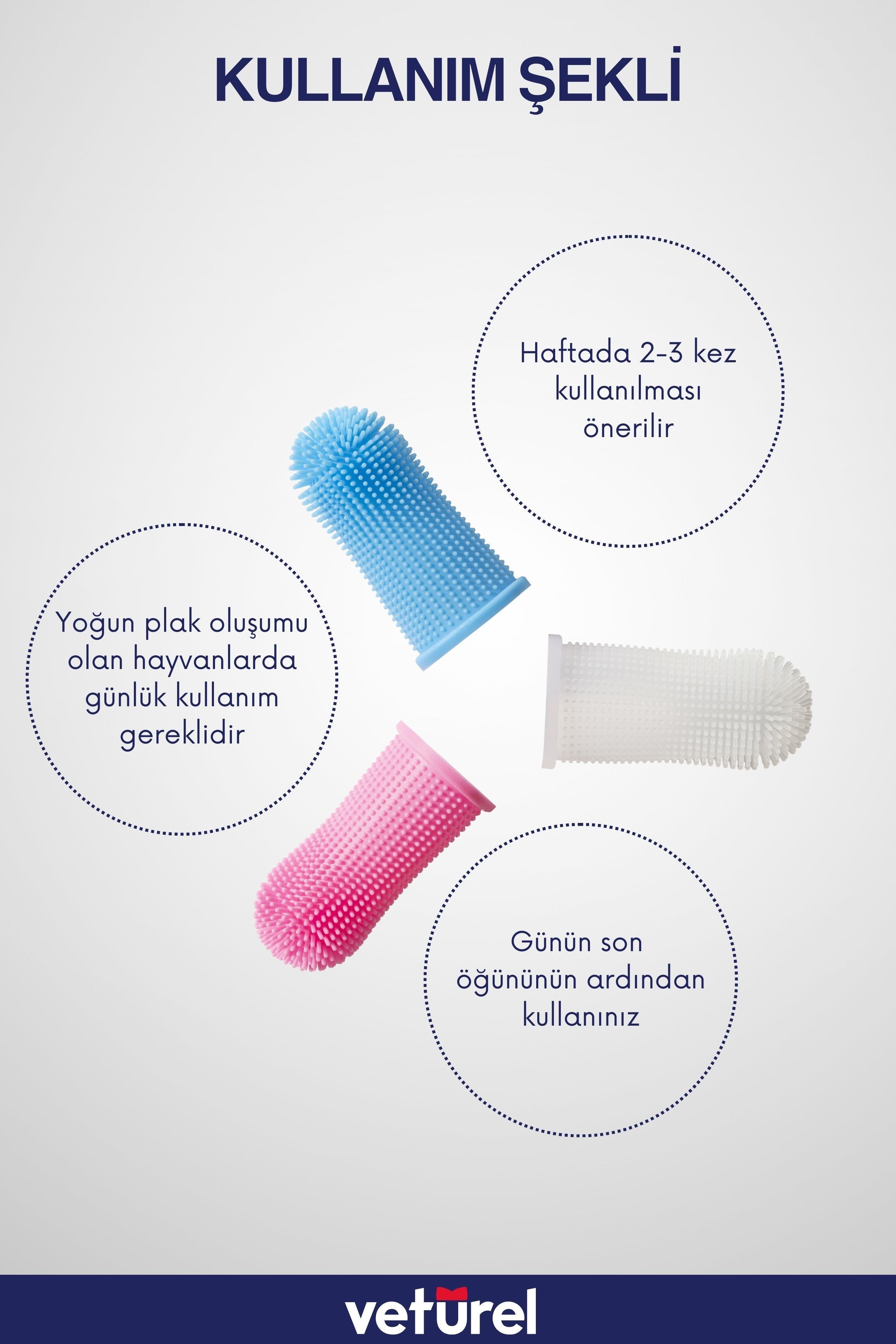Köpek Diş Fırçası Parmak Fırça Silikon Fırça Köpek Ağız Kokusu Plak Tartar Hijyenik Saklama Kutulu