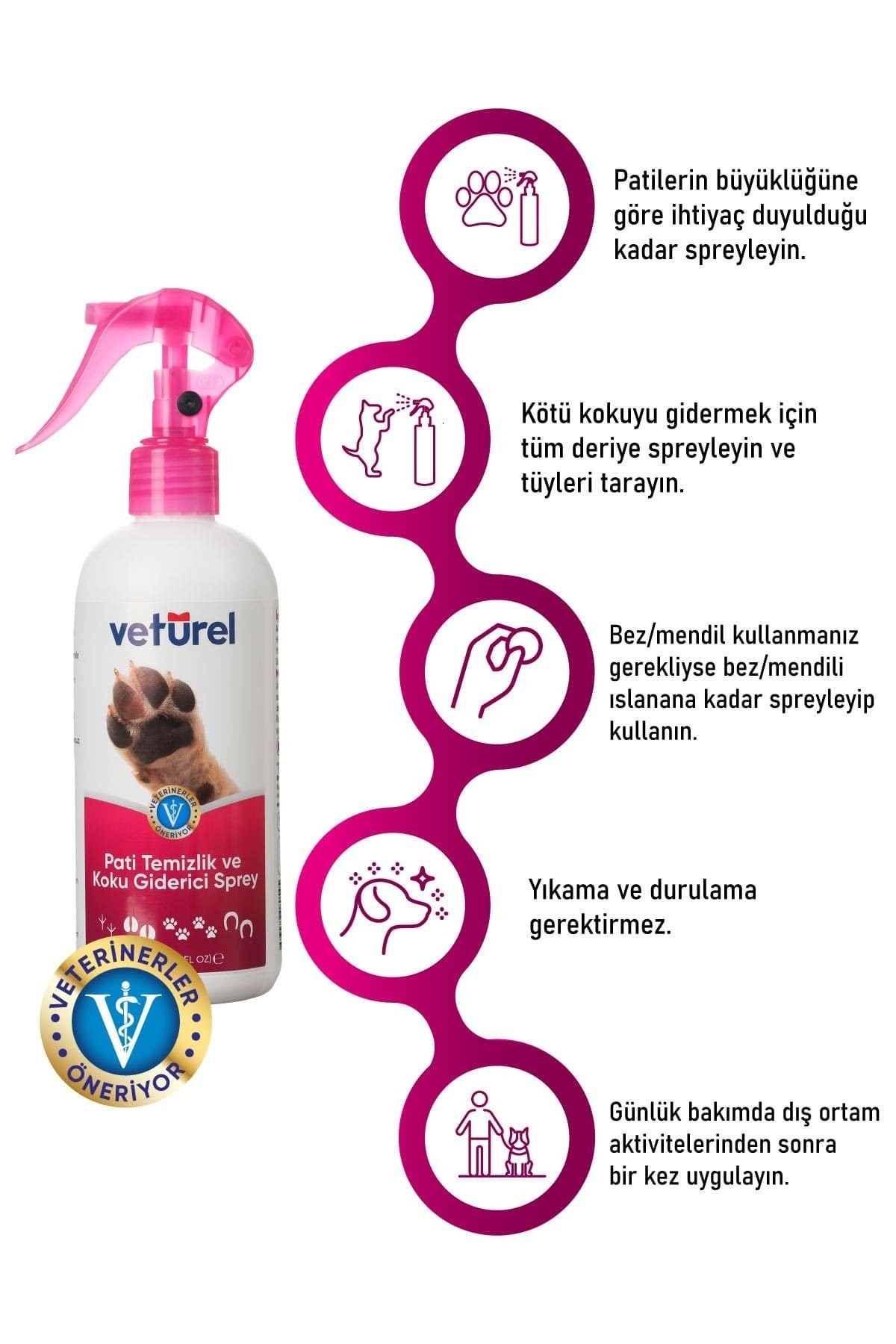 Parfümsüz Köpüksüz Pati Temizleme Koku Giderici Enfeksiyon Önleyici Tüy Tarama Bakım Sprey Seti