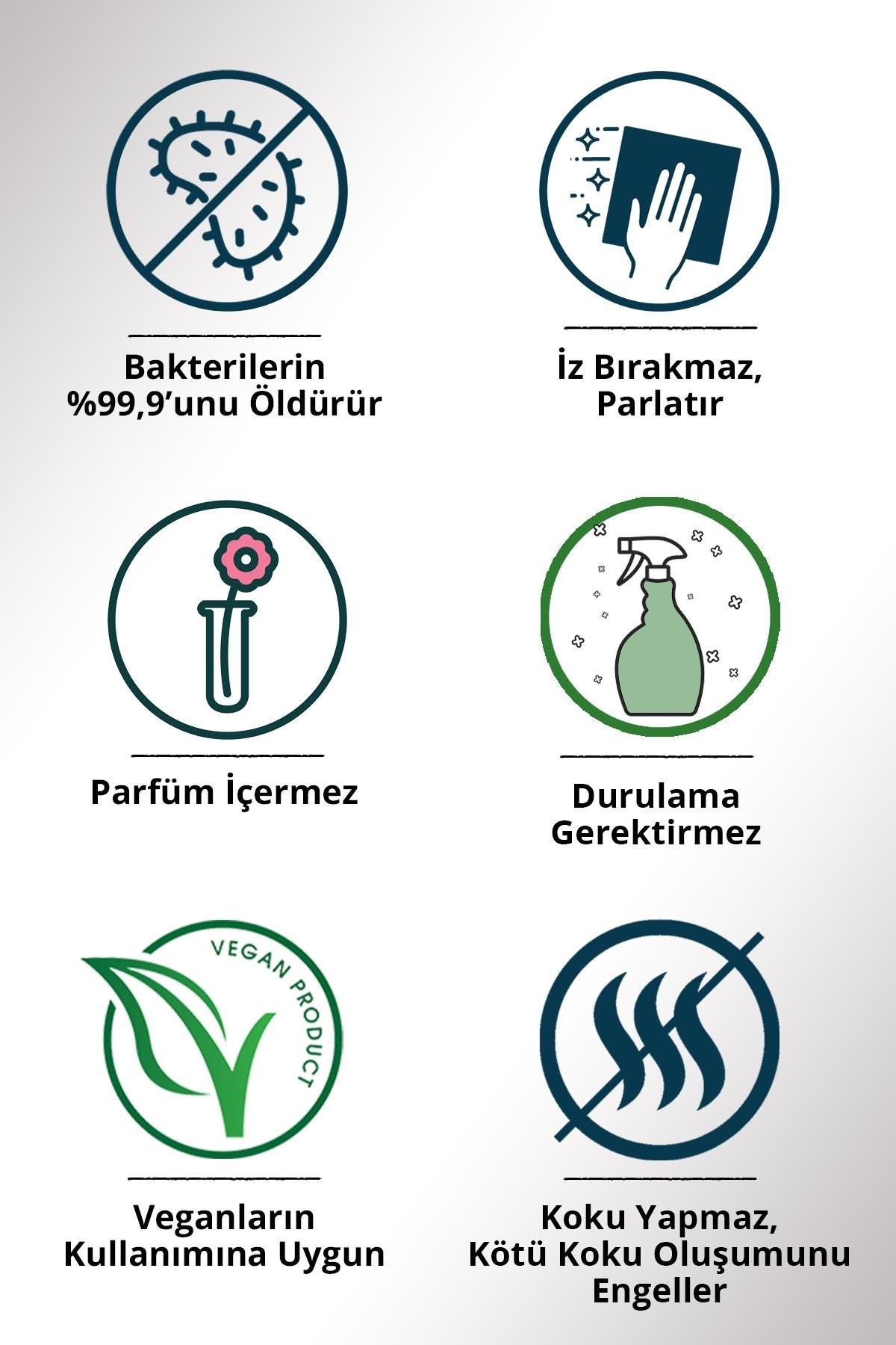 Antibakteriyel Anti Koku Doğal Yüzey Temizleyici Mutfak Hijyen Seti 2x750ml+2'li Mikrofiber Bez