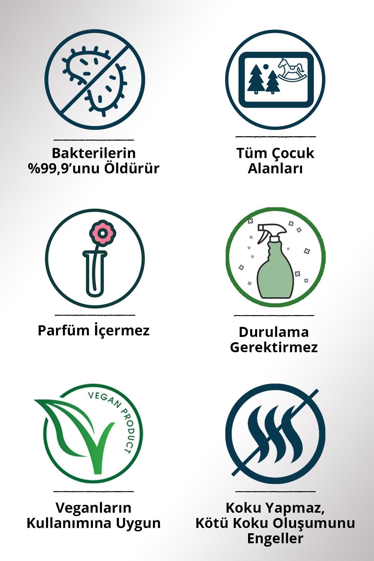 Antibakteriyel Bebek Çocuk Eşyaları Temizleyici Hijyen Seti 2x750ml+Kir Sökücü 2'li Mikrofiber Bez