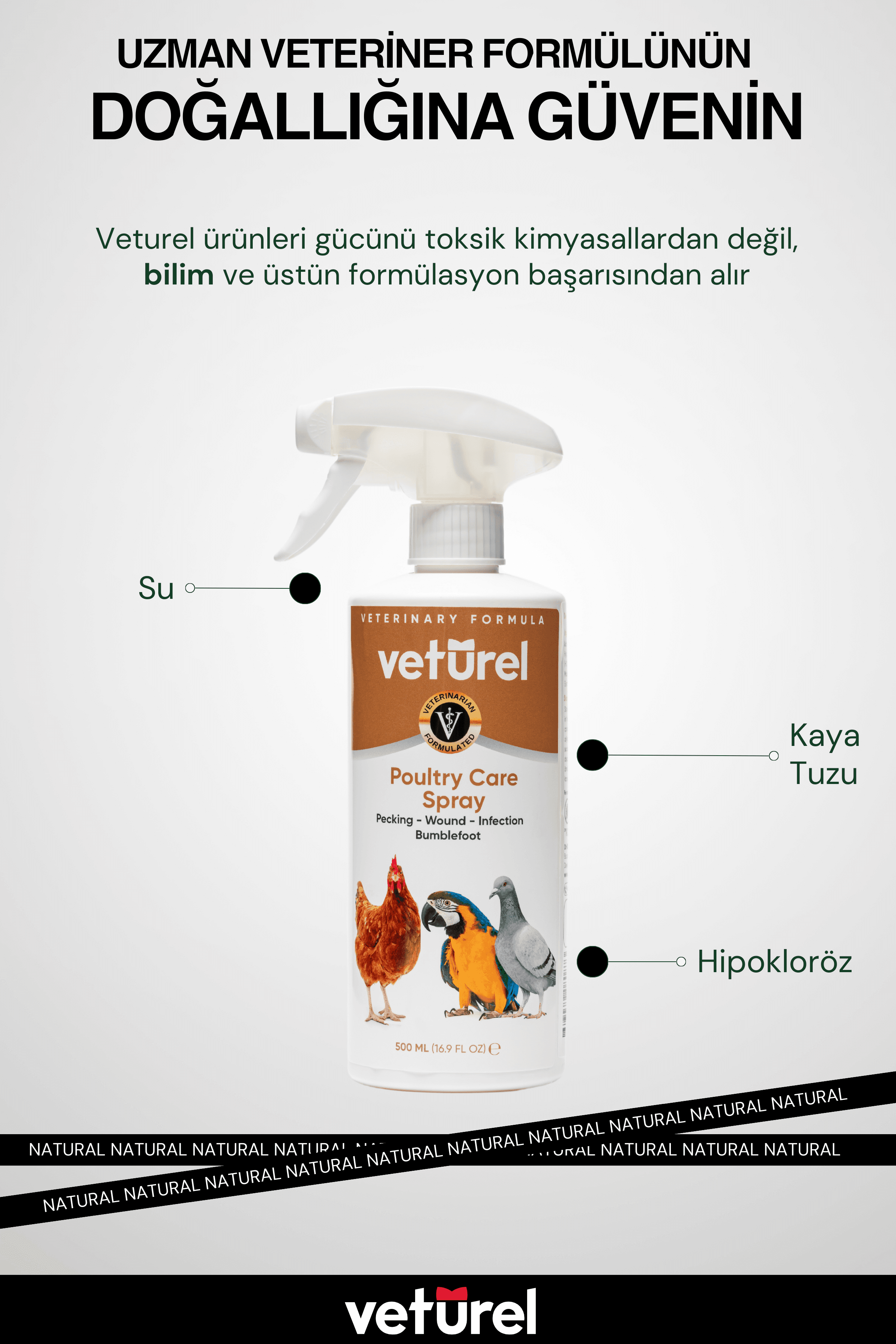 Veturel Kanatlı Hayvan Bakım Spreyi 500ML