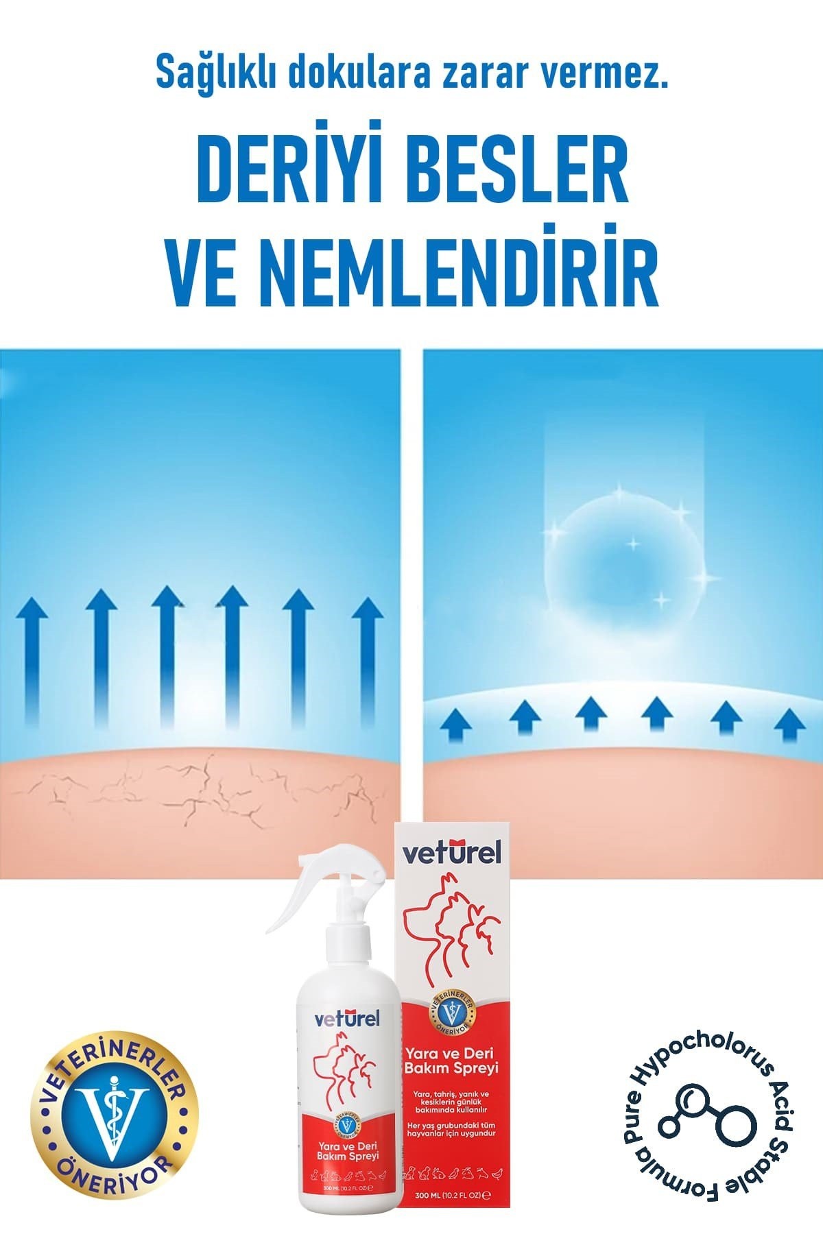 Kedi Köpek Yara Bakımı Kaşıntı Kızarıklık Tahriş Enfeksiyon Rahatlatıcı Hipokloröz Bakım Seti