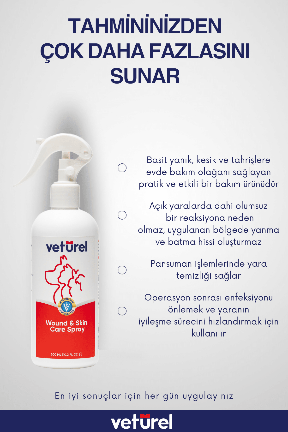 Kedi Köpek Yara Deri Günlük Bakımı Saf Hipokloröz Yanık Kızarıklık Tahriş Hot Spot Yara Spreyi 300ml