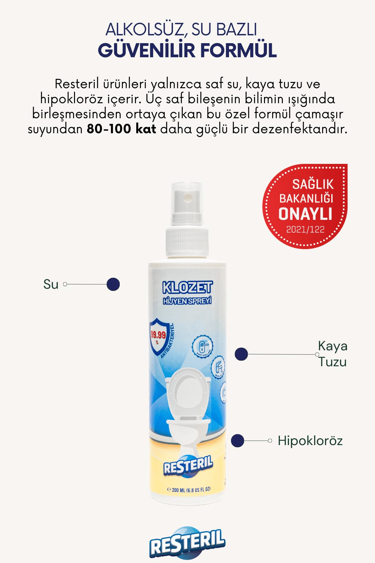 Resteril Klozet Kapağı Dezenfektan Sprey Zararsız Formül %99.99 Sterilizasyon Çanta Boyu 100 ml