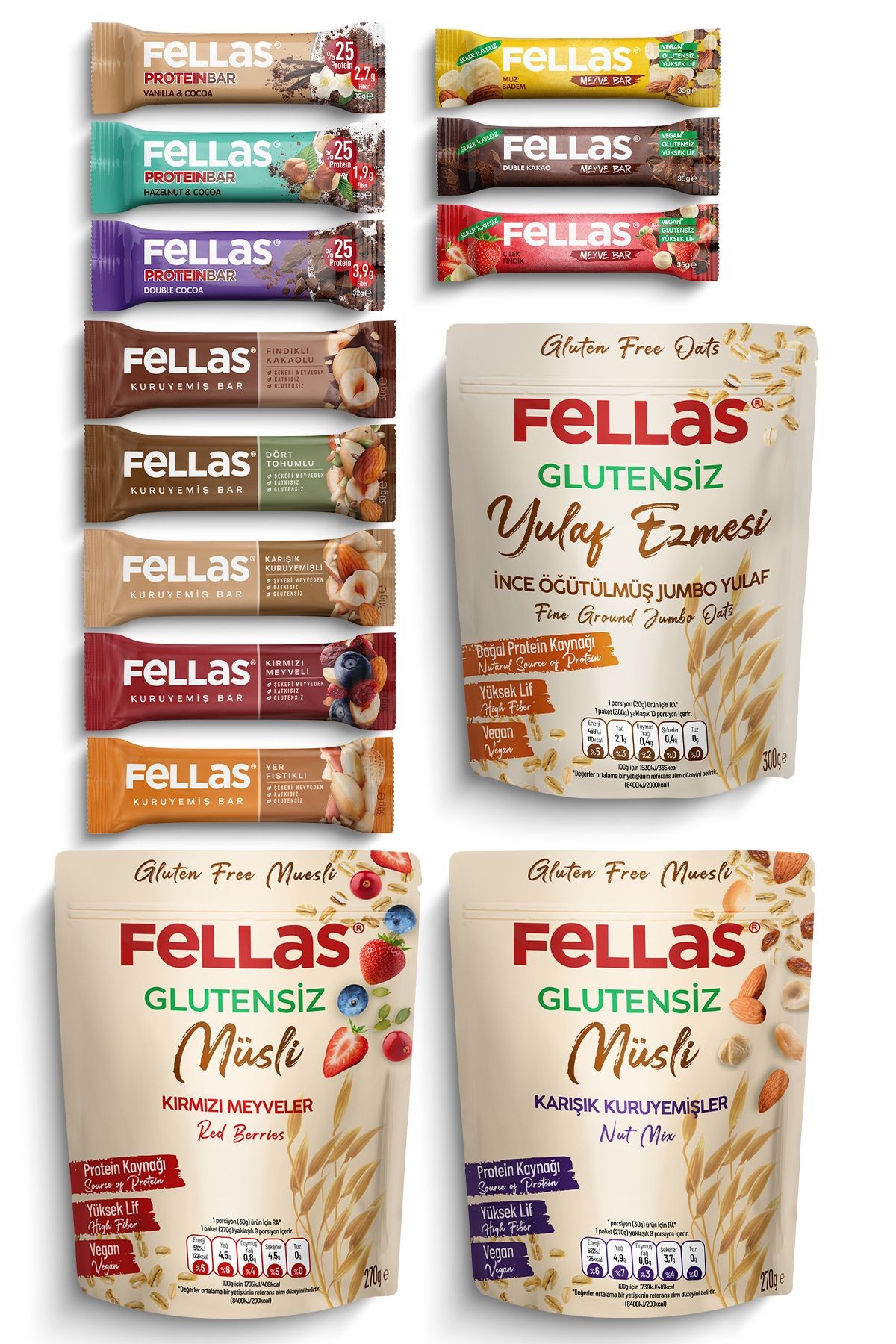 Glutensiz Paket
