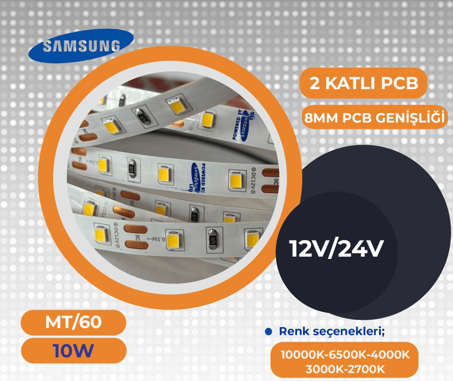 İç Mekan Samsung 2835 Şerit Led cover pic