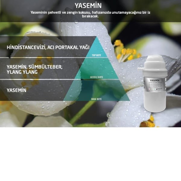 Rulopak Nanoplus M7 Koku Kartuşu