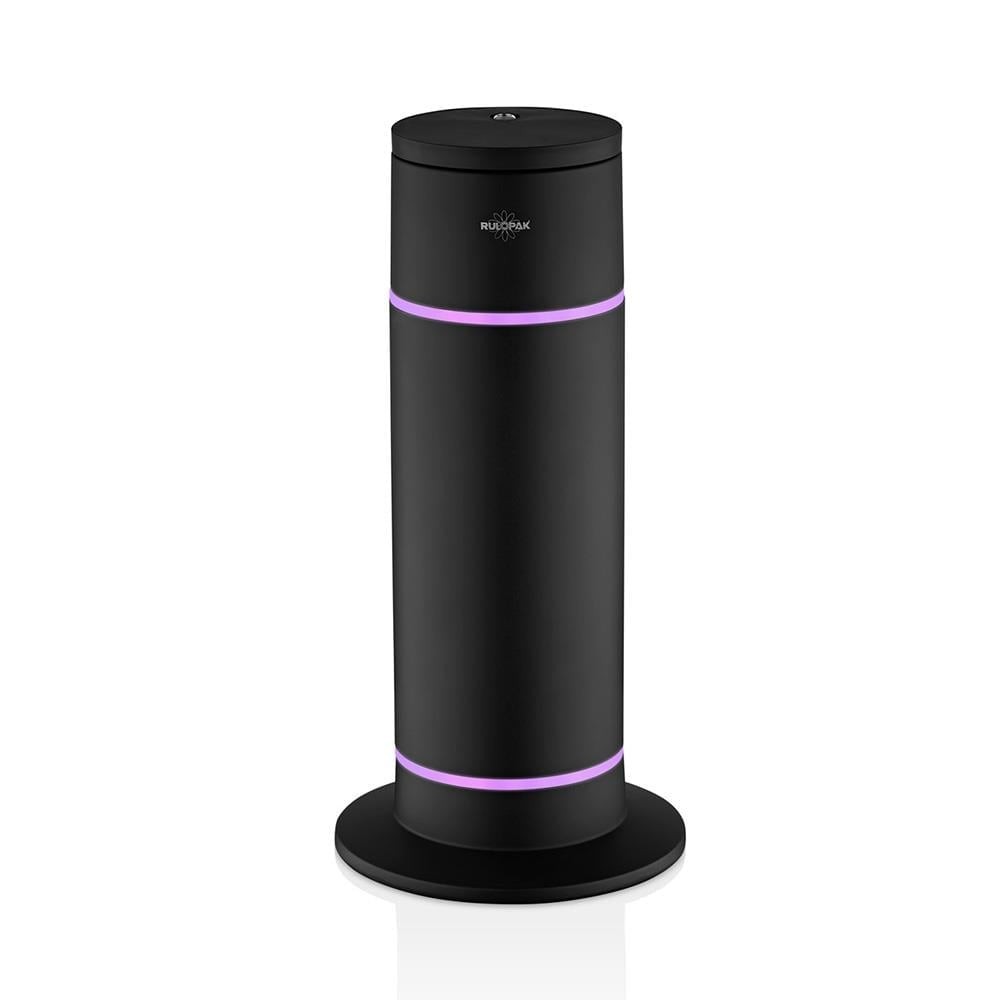 Rulopak Nano Plus M7 Profesyonel Kokulandırma Makinesi