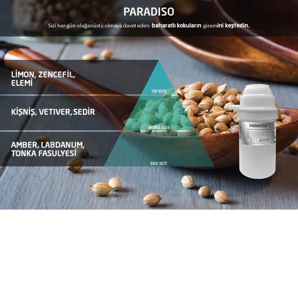 Rulopak Nanoplus M7 Koku Kartuşu