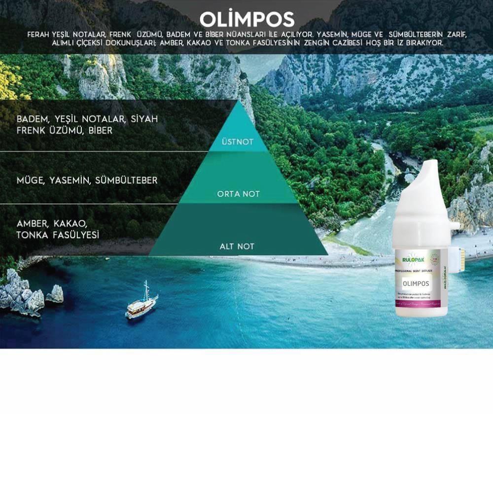 Rulopak Cosmic M5 Koku Kartuşu 100 ml