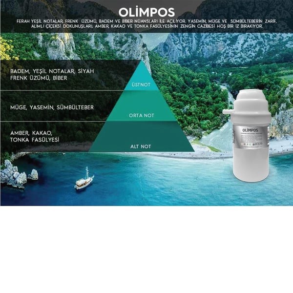 Rulopak Nanoplus M7 Koku Kartuşu