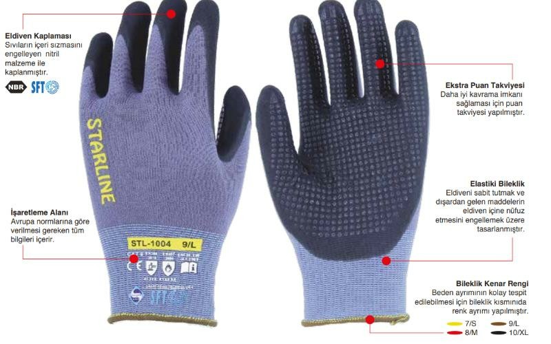 Starline STL-1006 4/4 Köpük Nitril Kaplı Naylon+Spandeks Astarlı Avuç İçi Puan Takviyeli 100° Isı Temasına Dayanıklı Eldiven