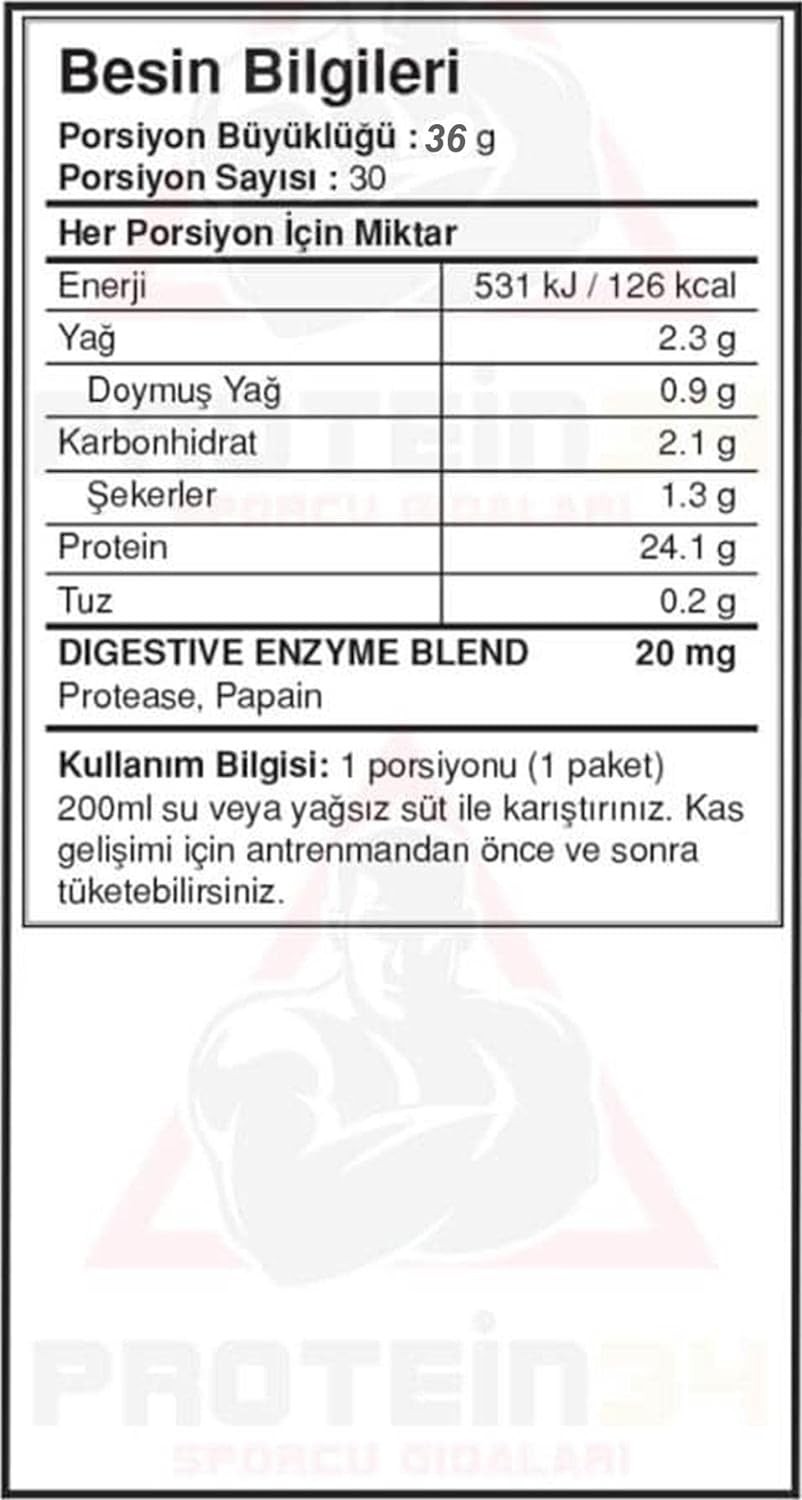 Bigjoy Sports Bigwhey Classic Çikolata 1 Paket(1 x 990 g)