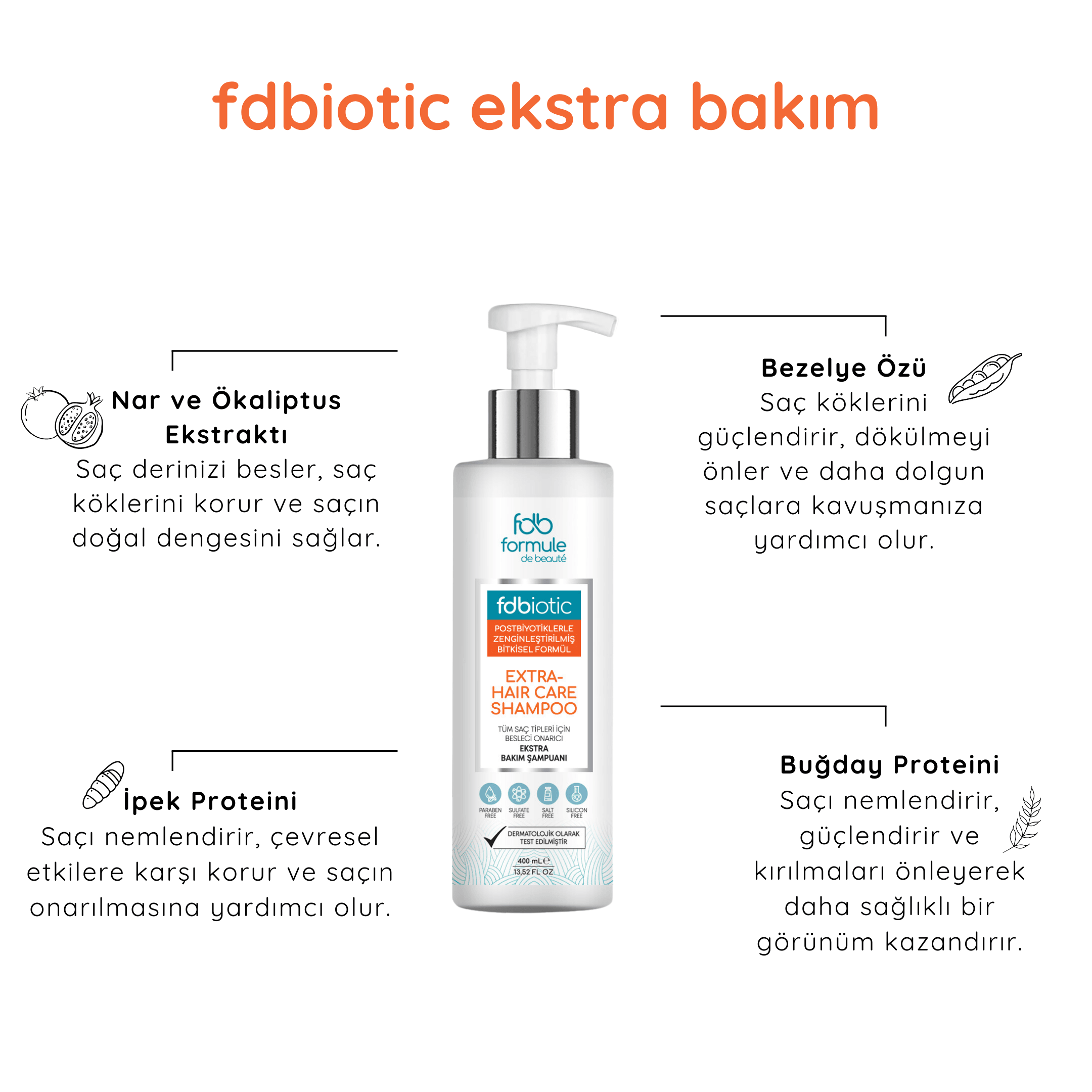 FDBiotics  Postbiyotikli  Ekstra Bakım  Şampuan