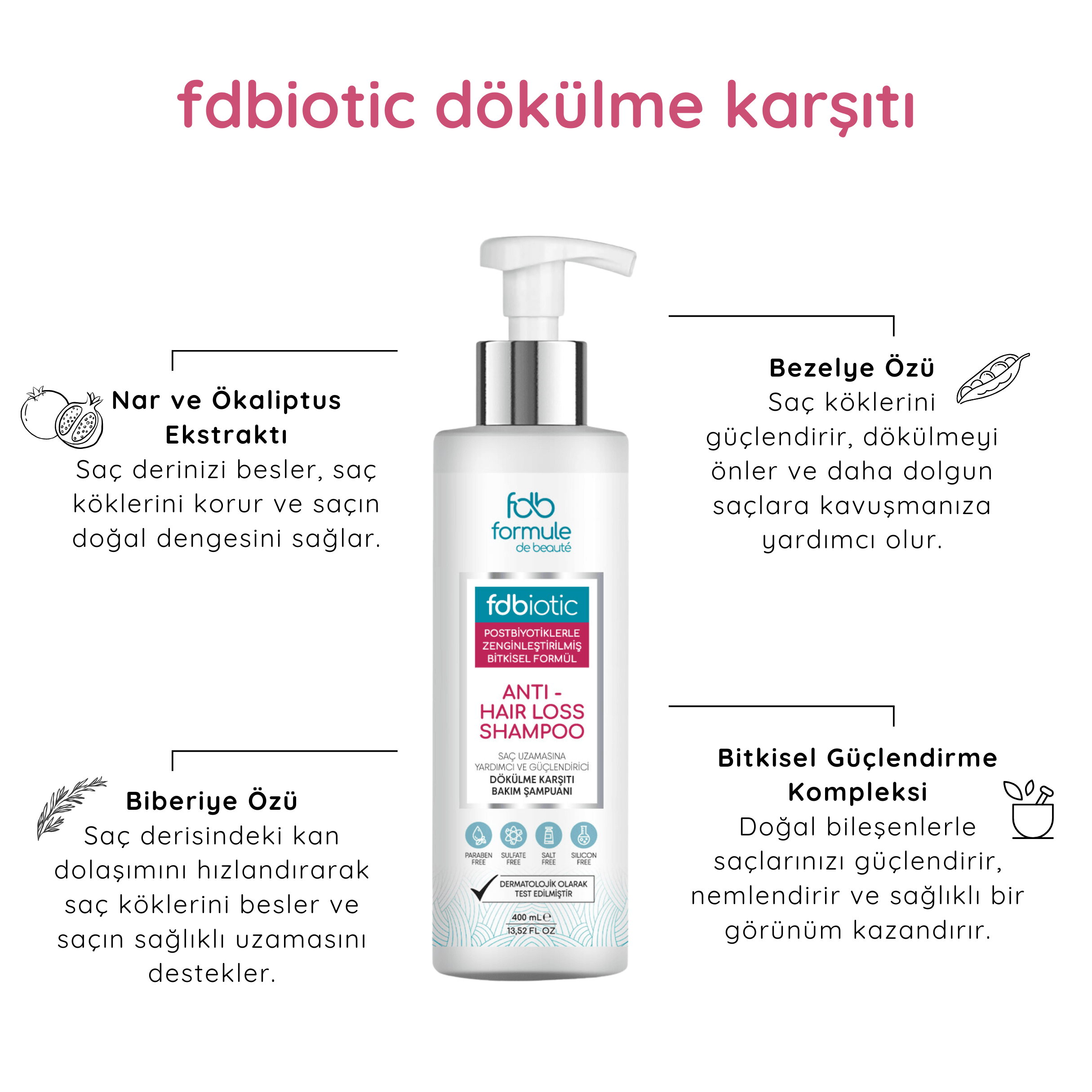 FDBiotics Postbiyotikli Dökülme Karşıtı Şampuan