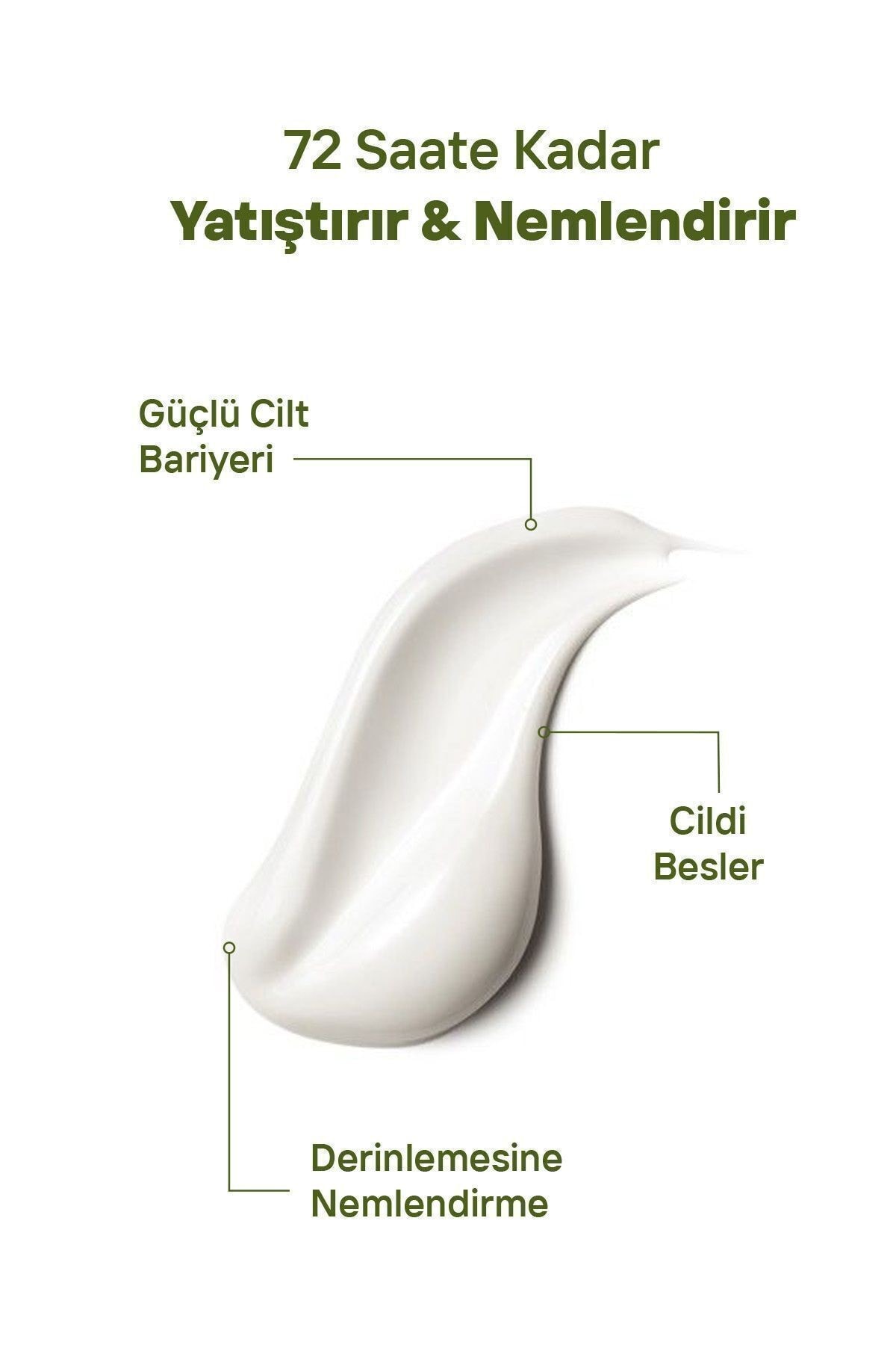Zeytin Yağlı Cilt Besleme Ve Nemlendirici Yoğun El, Yüz Ve Vücut Kremi 250ml