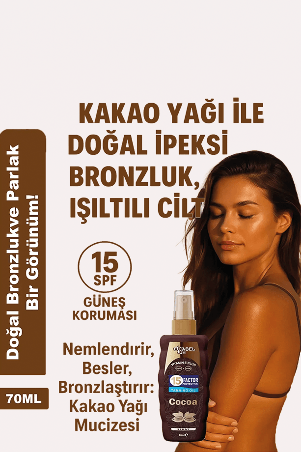 Güneş Kremi Tatil Seti