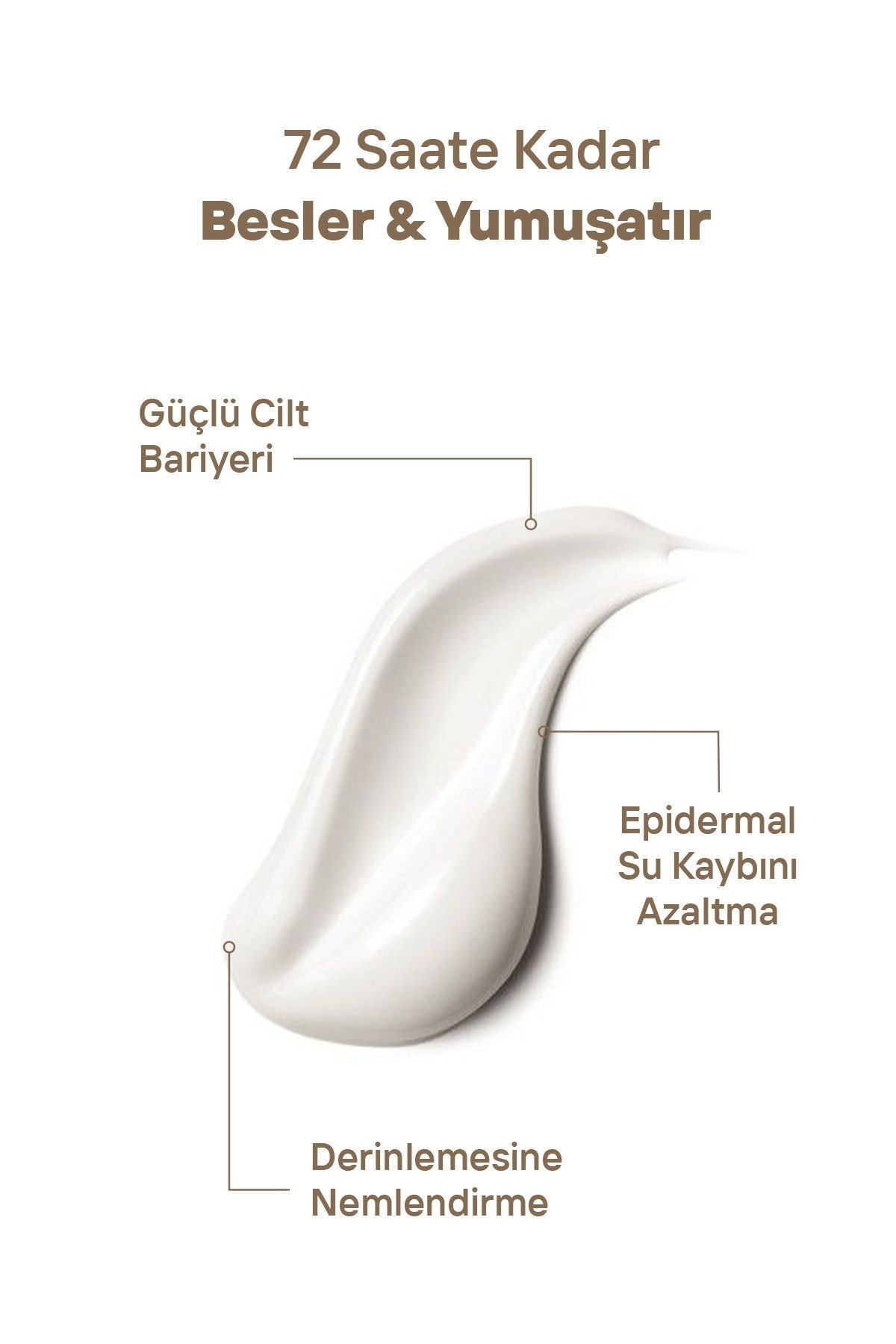 Argan Yağlı Nemlendirici Paraben Içermeyen El, Yüz Ve Vücut Kremi 250ml