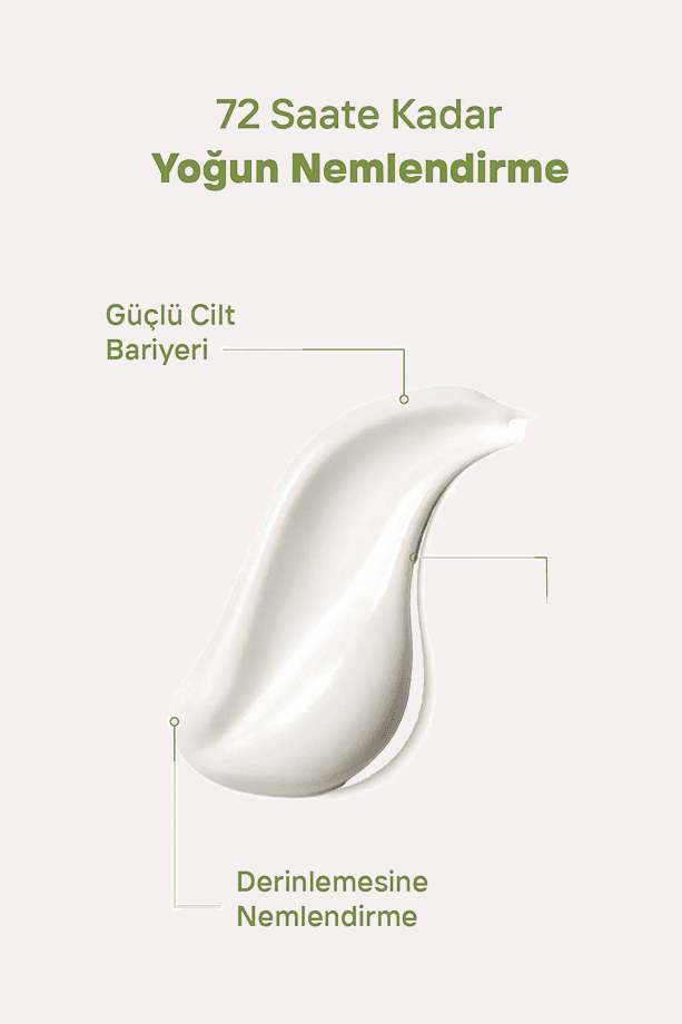 Çay Ağacı Yağlı Cilt Besleme Ve Nemlendirici Yoğun El, Yüz Ve Vücut Kremi 250ml