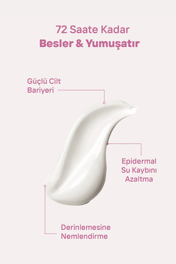 Gül Yağı Cilt Besleme Ve Nemlendirici Yoğun El, Yüz Ve Vücut Kremi 250ml