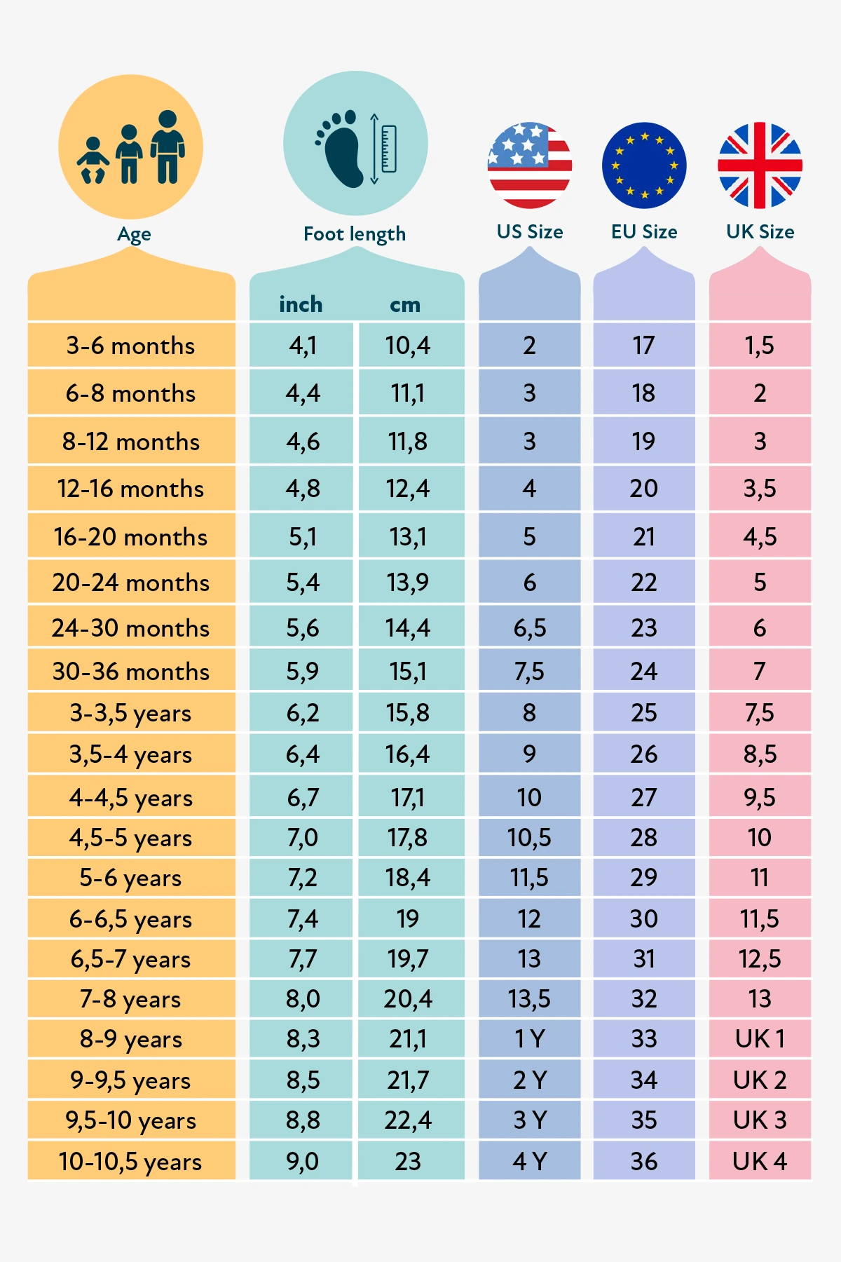 “SINIRLI ÖN SİPARİŞ” ⁠lunakids Lunicon 1.0 TOG Masal Grisi Barefoot Çocuk Ayakkabısı by Hopfrög Kids
