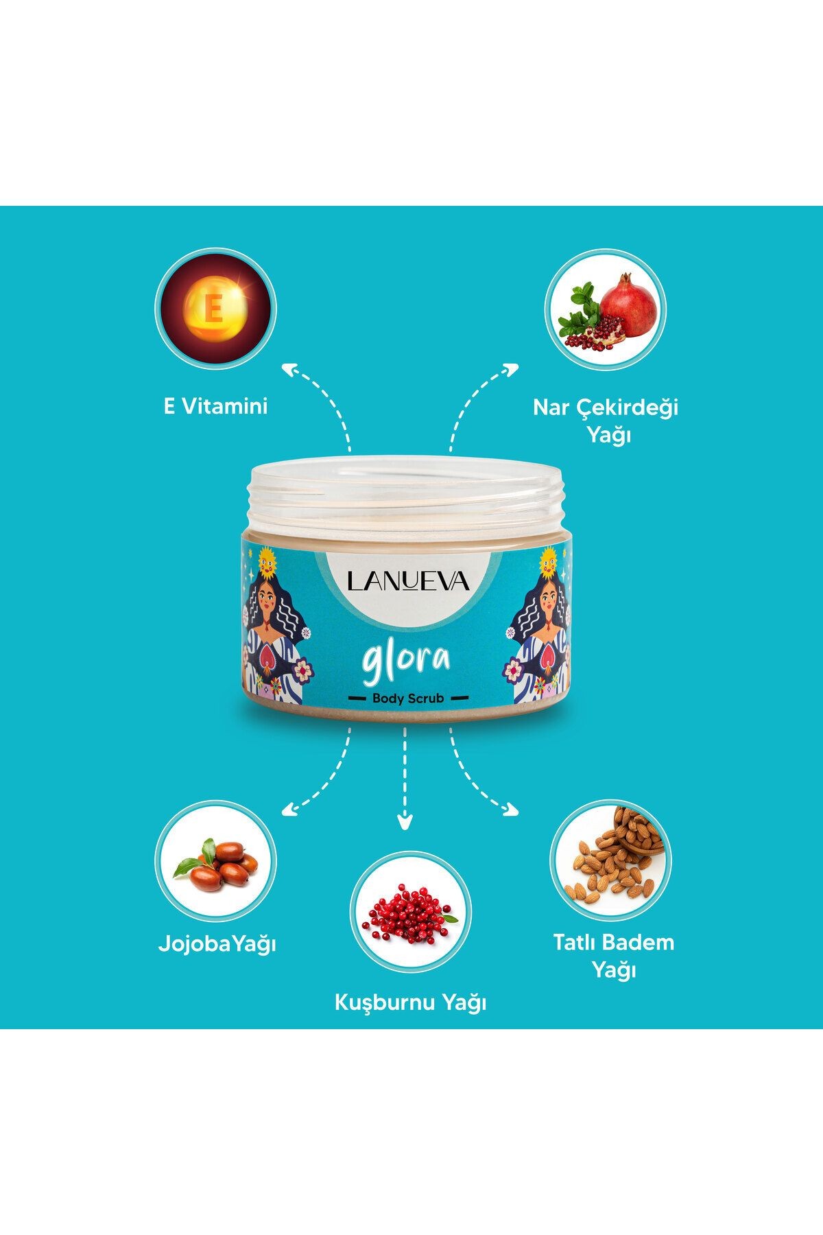 Lanueva Glora Simli Body Scrub Arındırıcı Besleyici Ve Nemlendirici Vücut Peelingi